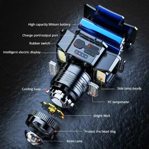 100000LM 5 Mode Light LED Sensor Headlamp Camping Search Light Head Flashlight Rechargeable Powerful Headlights