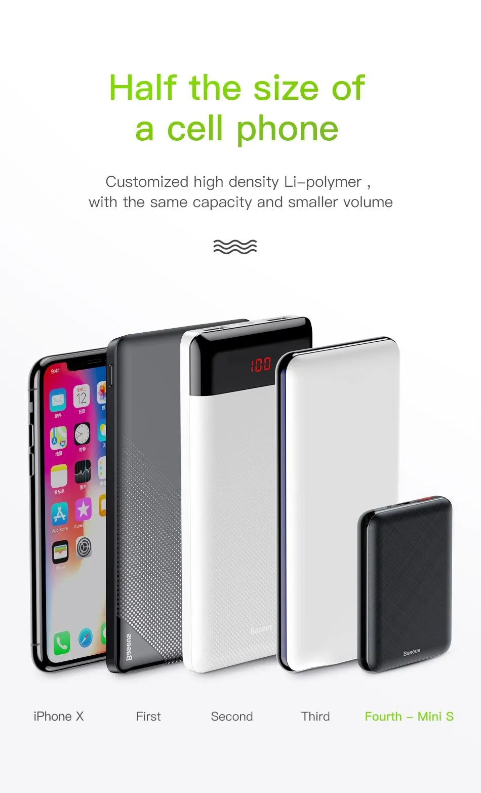 10000mAh Mini Power Bank  LED Display Portable Charger