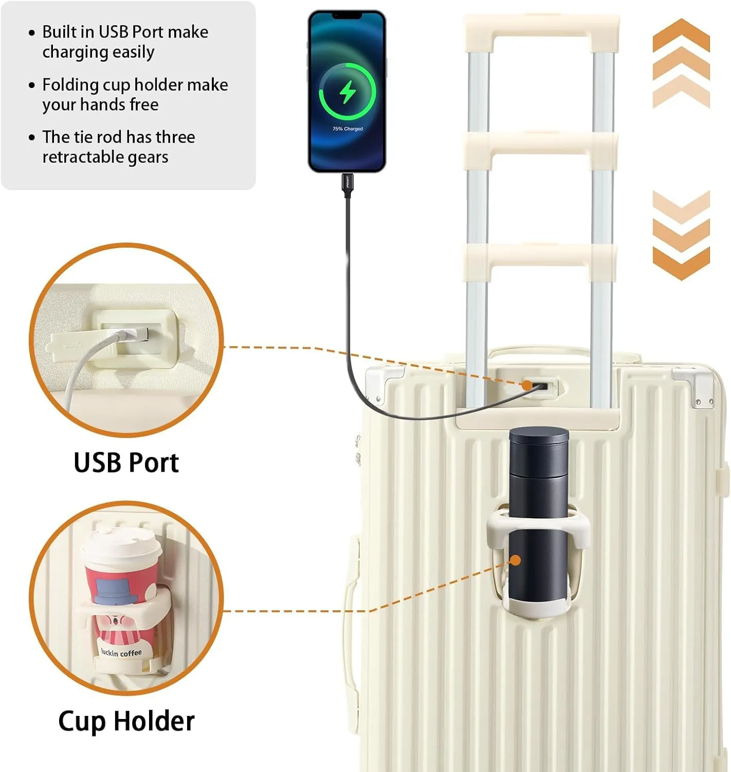 20 Inch Carry On Luggage With Cup Holder & USB Port, Airline Approved TSA-locked Luggage, Lightweight PC Material Travel Suitcase With 360° Spinner Wheel