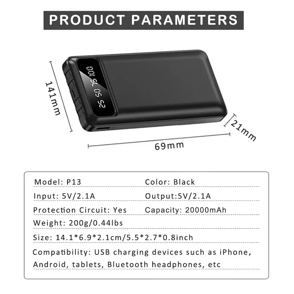 20,000 mAh Power Bank - Portable Charger with 4 Charging Cables