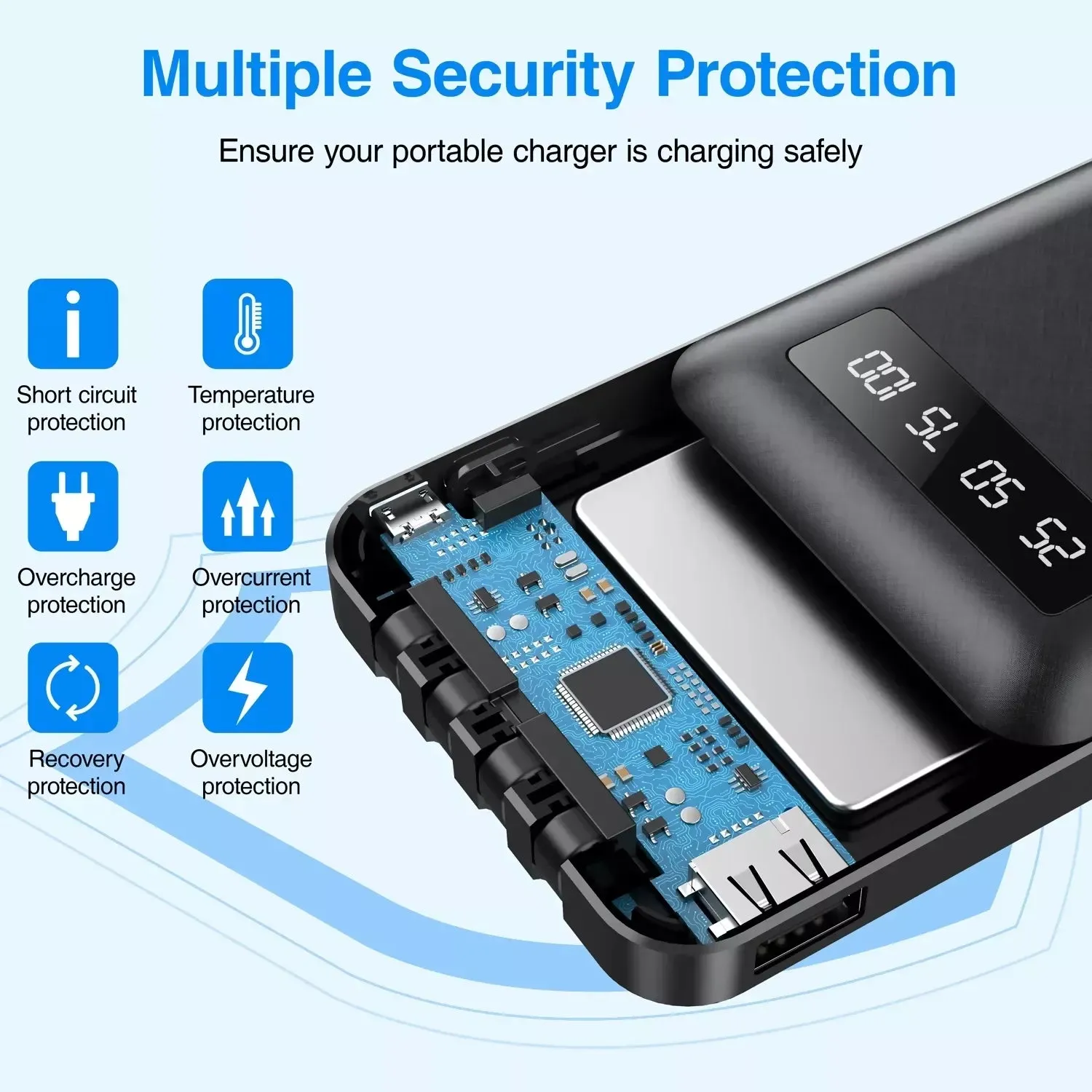 20,000 mAh Power Bank - Portable Charger with 4 Charging Cables