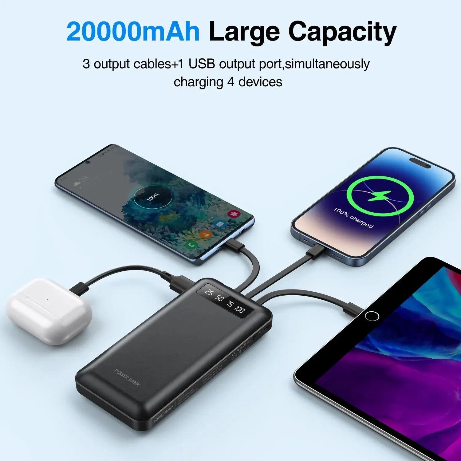 20,000 mAh Power Bank - Portable Charger with 4 Charging Cables