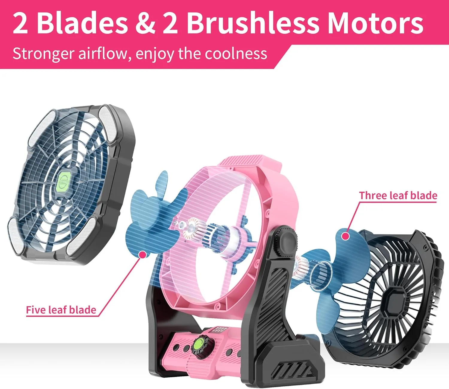 20000mAh Rechargeable Fan Battery Powered Operated,Portable Rechargeable Pink Camping Fan with LED Lantern,270°Rotation,USB Table Fan Pink Camping Accessories Battery Fans Portable