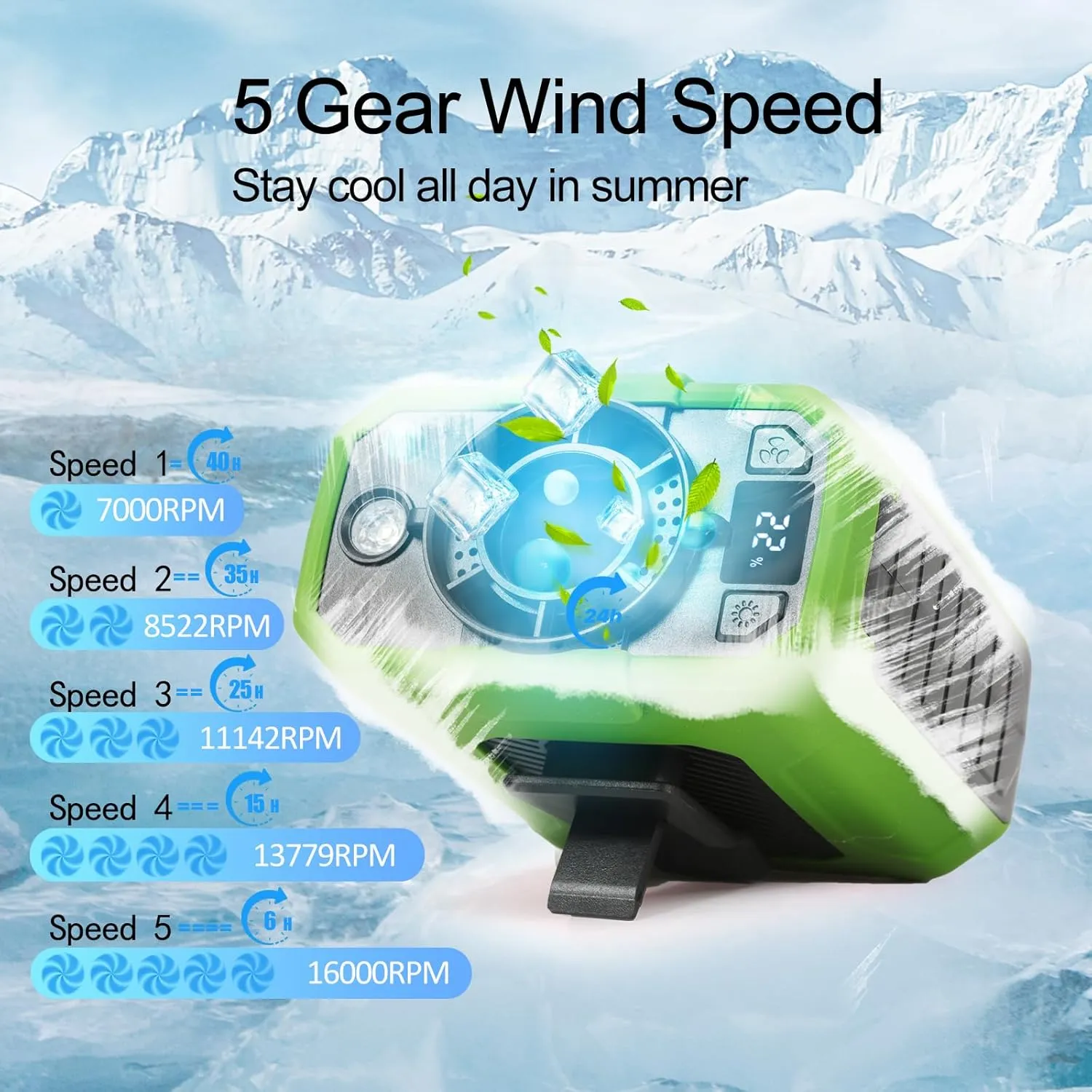 2025 AI Portable Waist Fan Clip with Built-in Charging Cable | 10000mAh 40H Rechargeable Battery & 5-Speed 16000RPM Cooling | SOS Flashlight Wearable Belt Fan for Outdoor Work, Camping, Farm, Jobsite