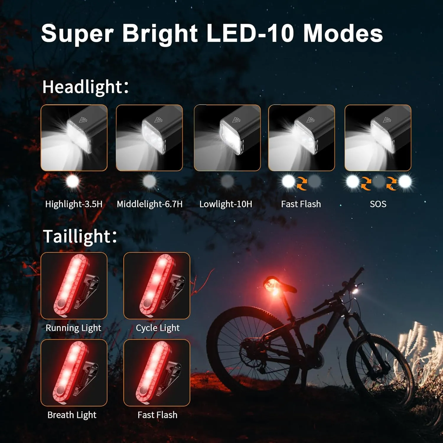 2025 New Bike Lights for Night Riding, Aluminum 1200 Lumens Rechargeable Super Bright Bicycle Headlight and Back Taillight, Waterproof LED Display 6 4 Modes Bicycle Lights Sets