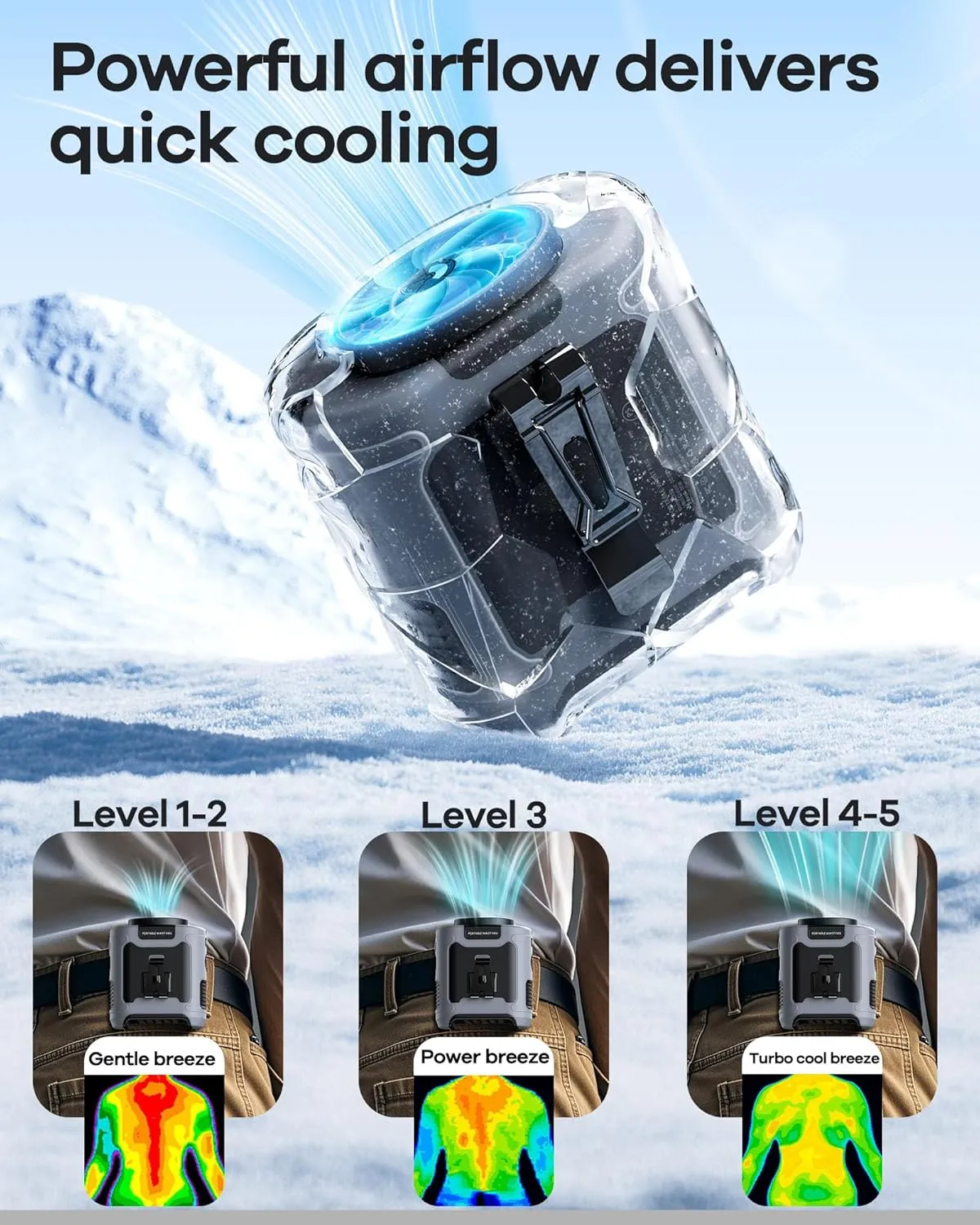 2025 Upgrade Portable Waist Fan Clip on 10000mAh Body Wearable Belt Clip Fan Undershirt Personal Cooling Neck Fans with 5 Speeds Flashlight&Power Bank 40H Cooling for Outdoor Camping Travel (Grey)