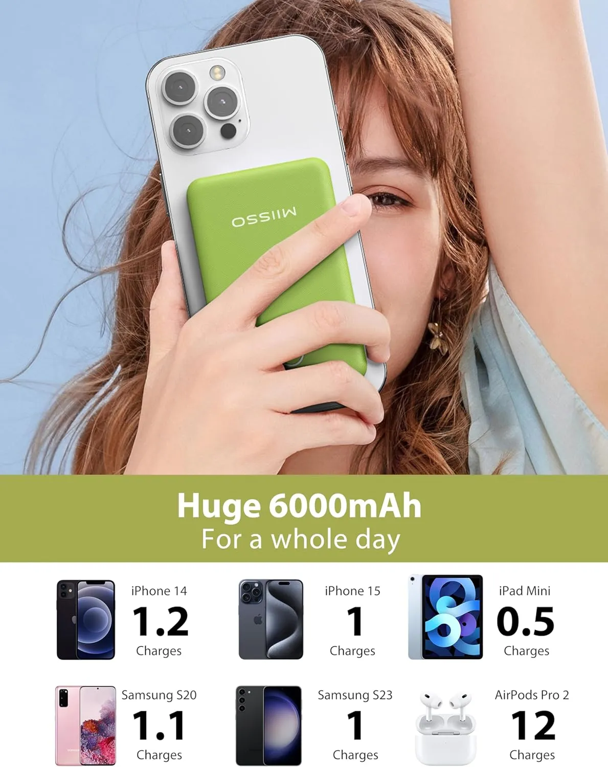 6000mah Ultra Slim Built in Cables Power Bank, Card Size Built in USB C Cords Battery Pack Portable Charger for Phones, 3 Output External Battery Pack Compatible with iPhone, Samsung, Google, Green