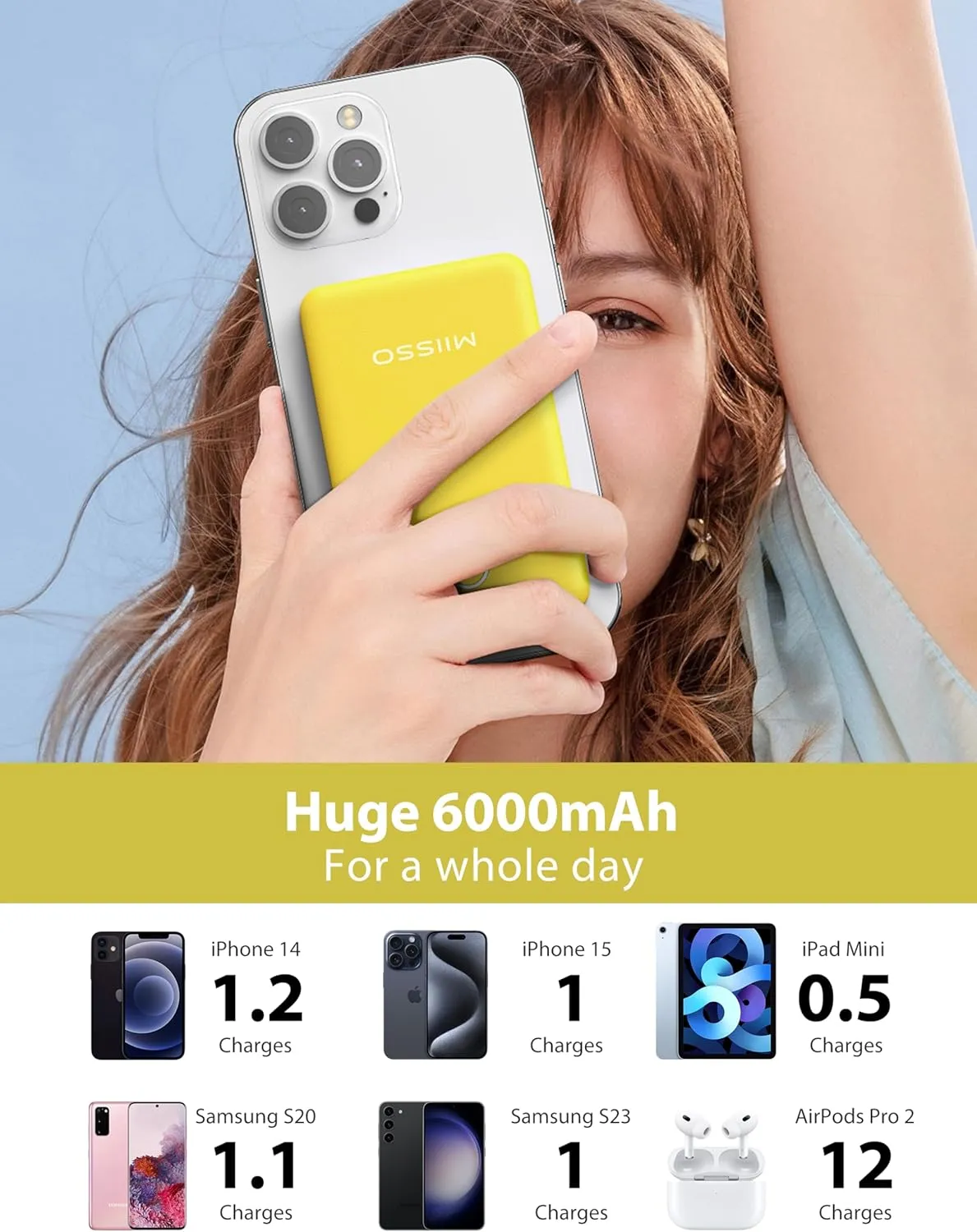 6000mah Ultra Slim Built in Cables Power Bank, Card Size Built in USB C Cords Battery Pack Portable Charger for Phones, 3 Output External Battery Pack Compatible with iPhone, Samsung, Google, Yellow