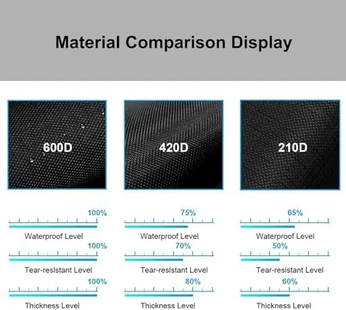 600D Waterproof Universal Vertical Smoker Cover for COS-244 36” Vertical Propane Smoker and COS-330 30" Electric Smoker, Grill Cover Replace for Cuisinart CGC-10244, Fits up to 36"