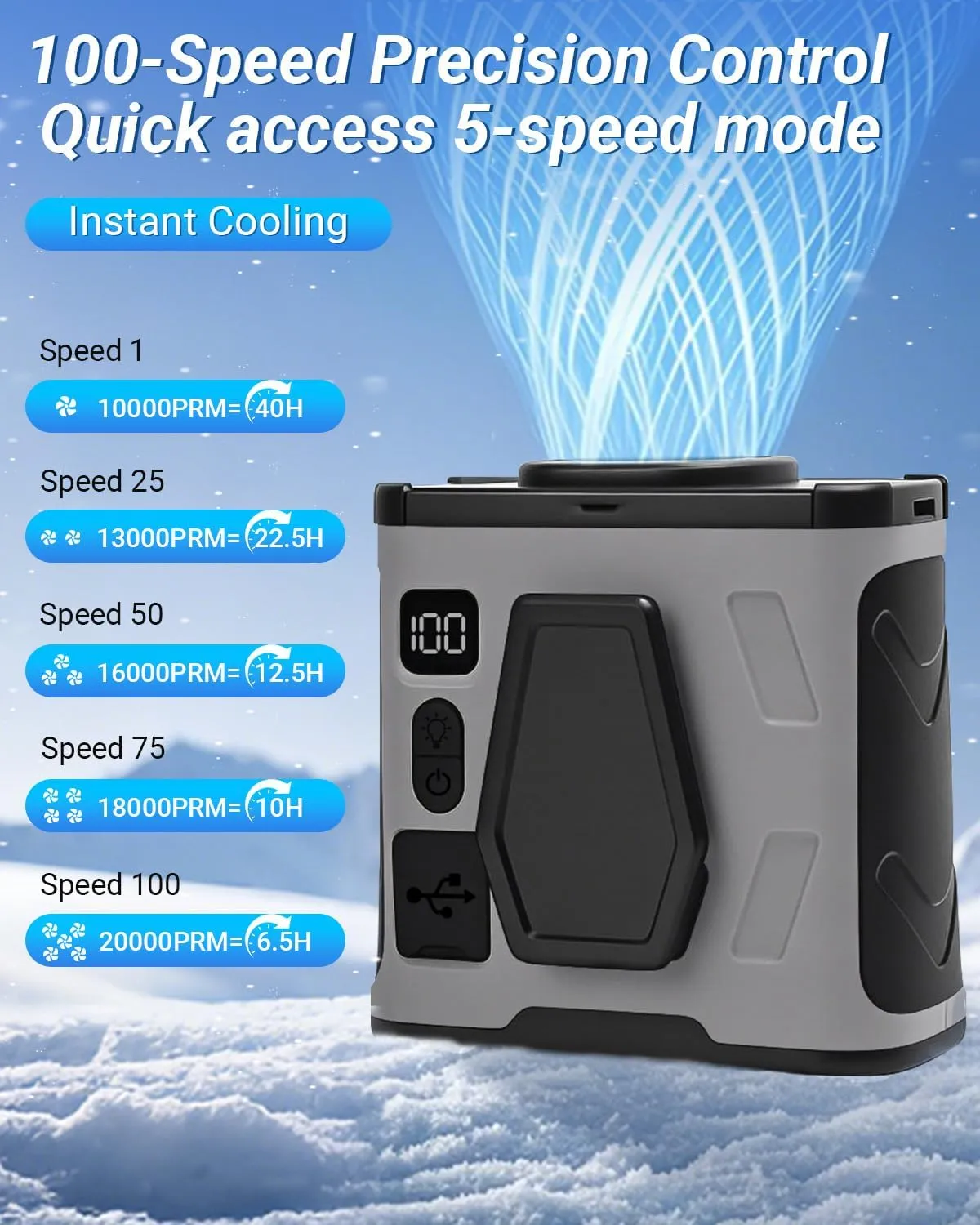 AI Portable Waist Fan, Personal Neck Fan 100 Speed 20000RPM Strong Airflow, Shirt Belt Fan with up to 40H, Rechargeable Wearable for Outdoor with Flashlight as Power Bank Hiking Camping