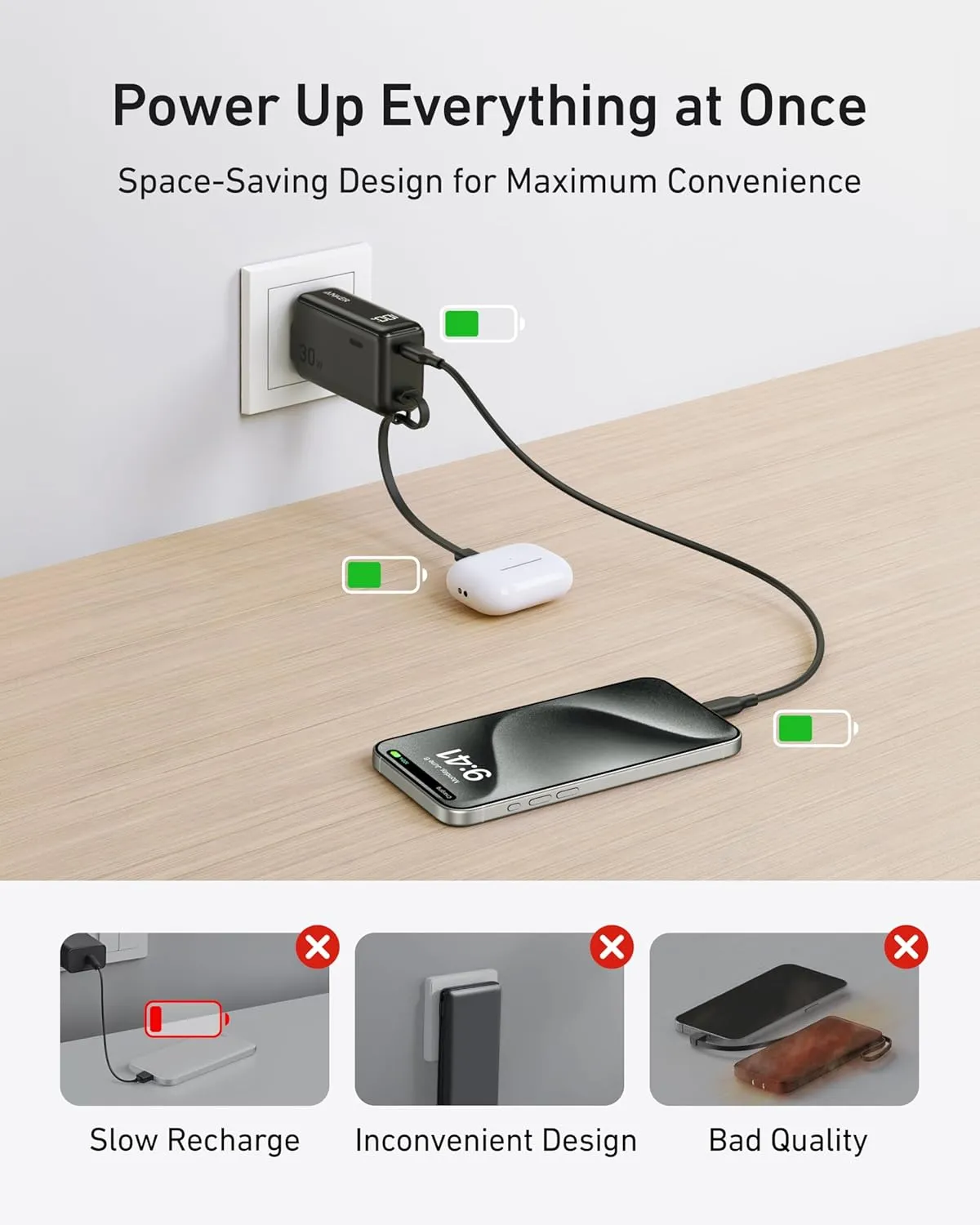 ANKER 3-in-1 Power Bank, 5,000mAh Portable Charger with Built-in Lightning Cable and Foldable AC Plug, 30W Max Compact Battery Pack, for iPhone 14 Series, Galaxy, MacBook, and More
