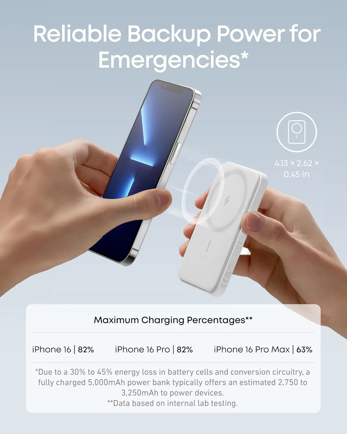 Anker 621 Magnetic Portable Charger (MagGo), 5,000mAh Wireless Power Bank with USB-C Cable, Magsafe-Compatible Battery Pack for iPhone 16 /15/14/13/12 Series