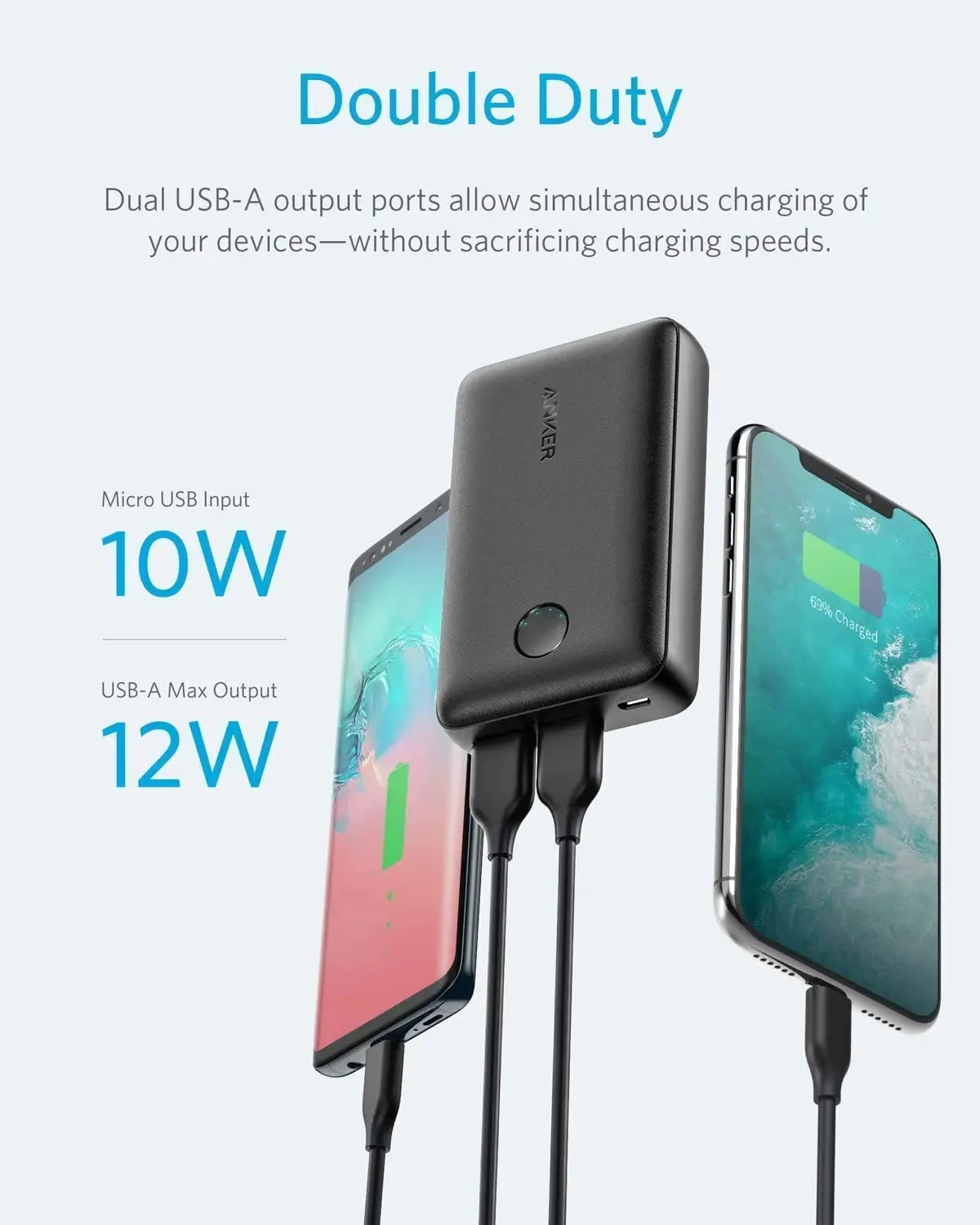 Anker PowerCore Portable Wired Power Bank 10000 mAh