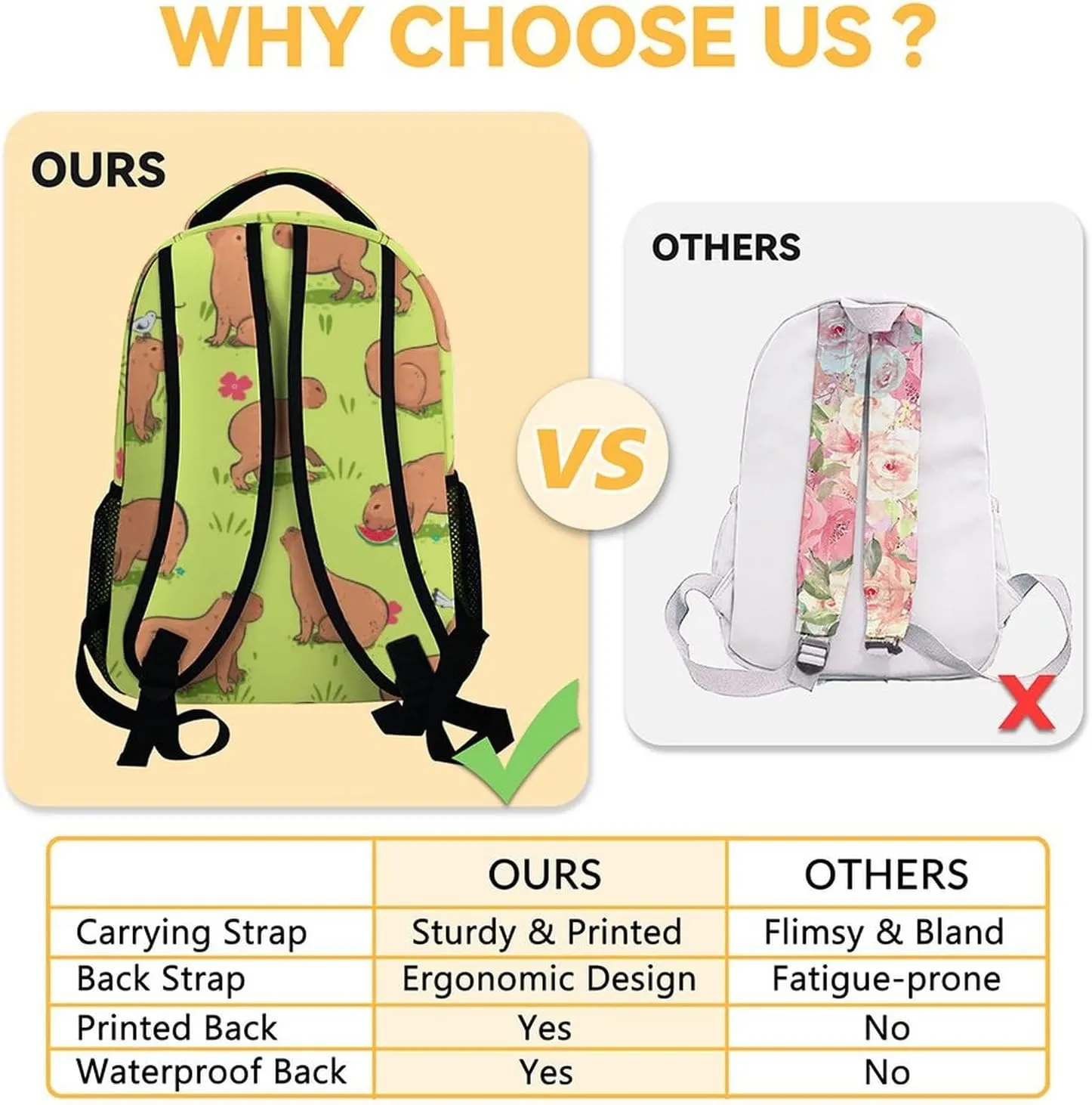 Backpack with Lunch Box and Pencil Case, Set of 3 Cute Bookbag for Girls Boys, Lightweight Large Capacity School Bag