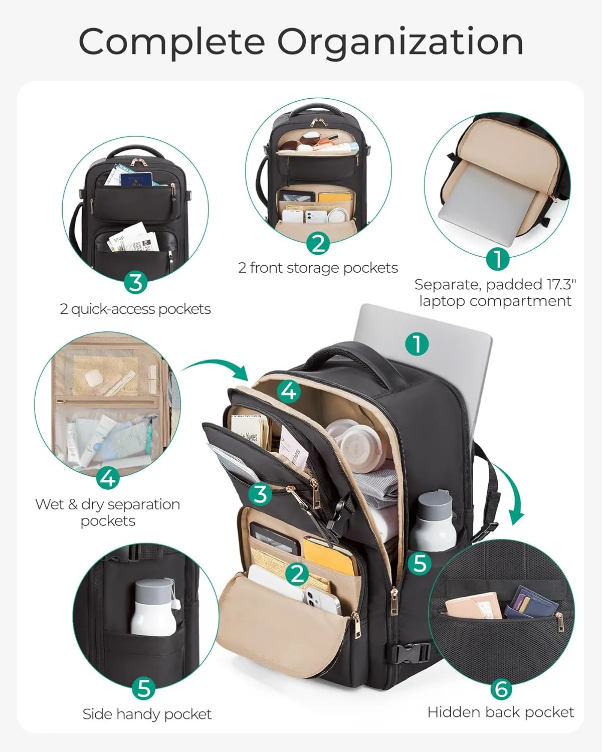 BAGSMART Womens Backpack Carry On Flight Approved, Travel Backpack for Women with Waist Bag,Traveling Lightweight Weekender Casual Daypack 17.3" Laptop Work Back pack Personal Item Bag,Champagne