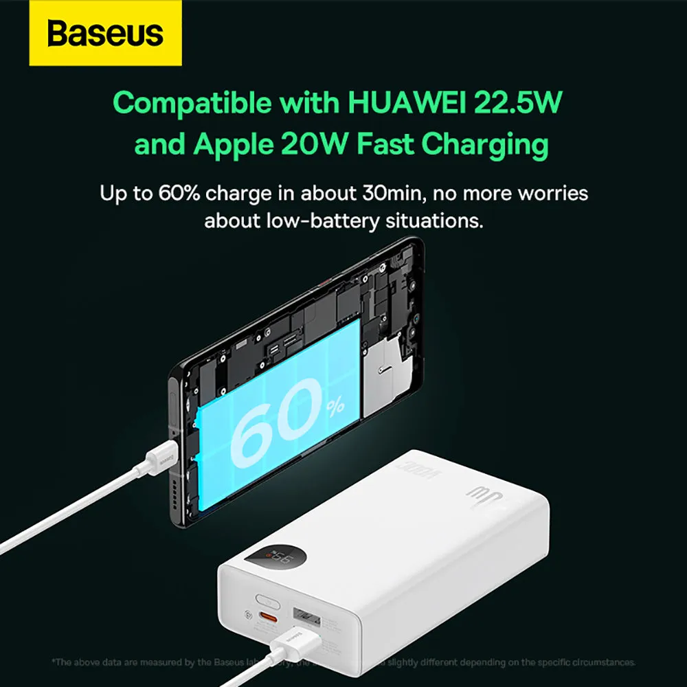 Baseus Adaman2 Digital Display Fast Charge Power Bank 20000mAh 30W (VOOC Edition) - White
