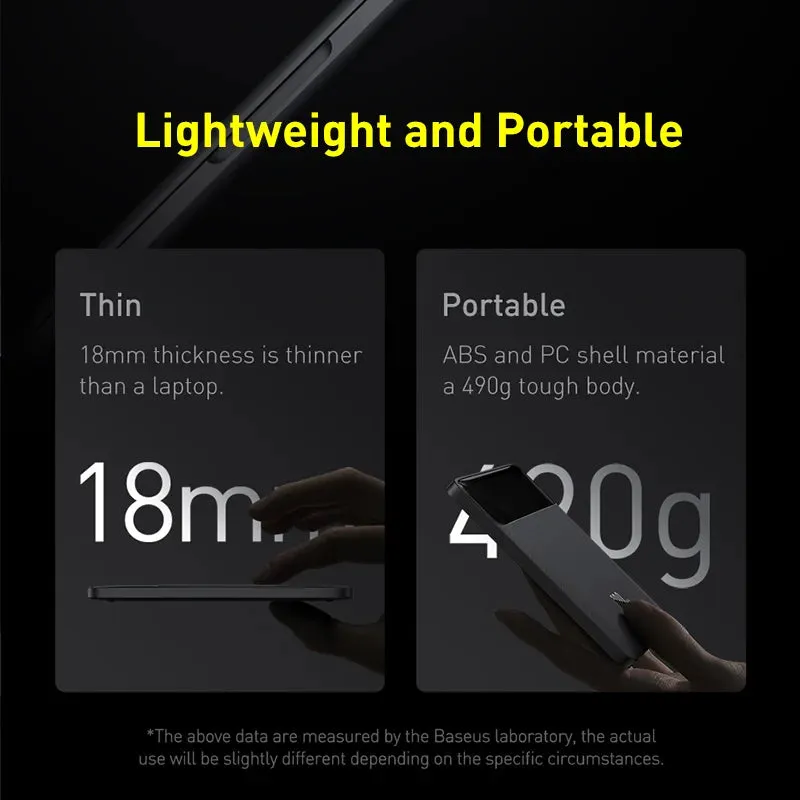 BASEUS Blade 100W 20000mAh Fast Charging Portable Power Bank