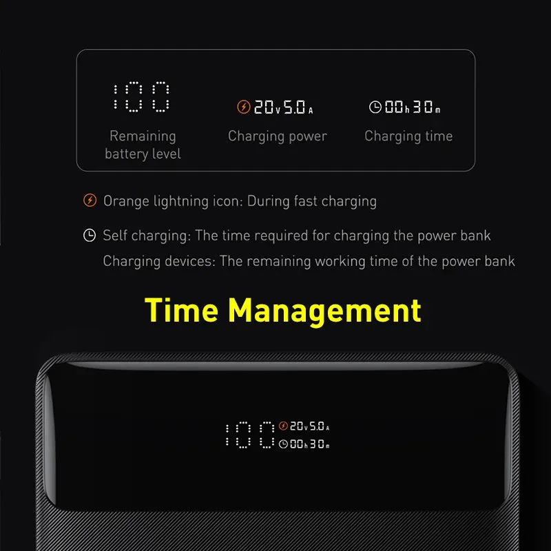 BASEUS Blade 100W 20000mAh Fast Charging Portable Power Bank