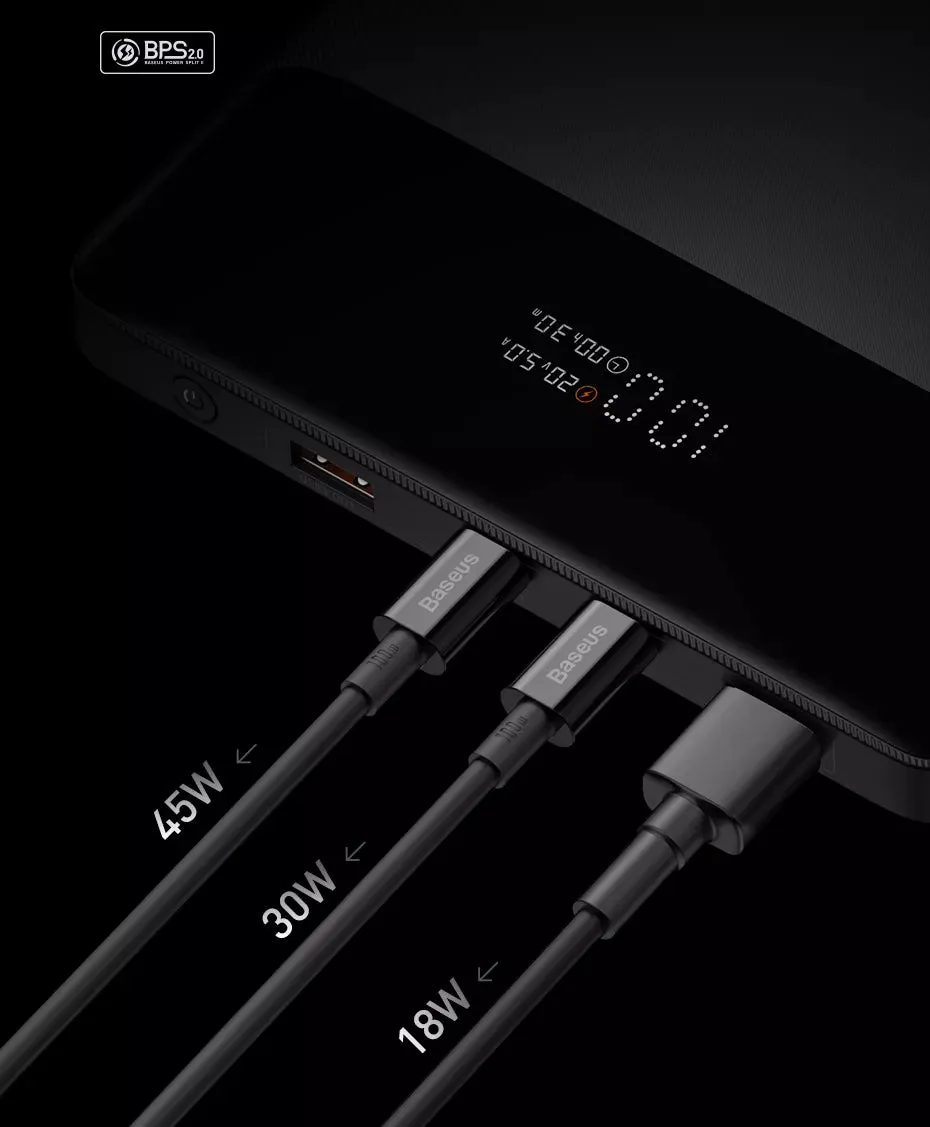 BASEUS Blade 100W 20000mAh Fast Charging Portable Power Bank