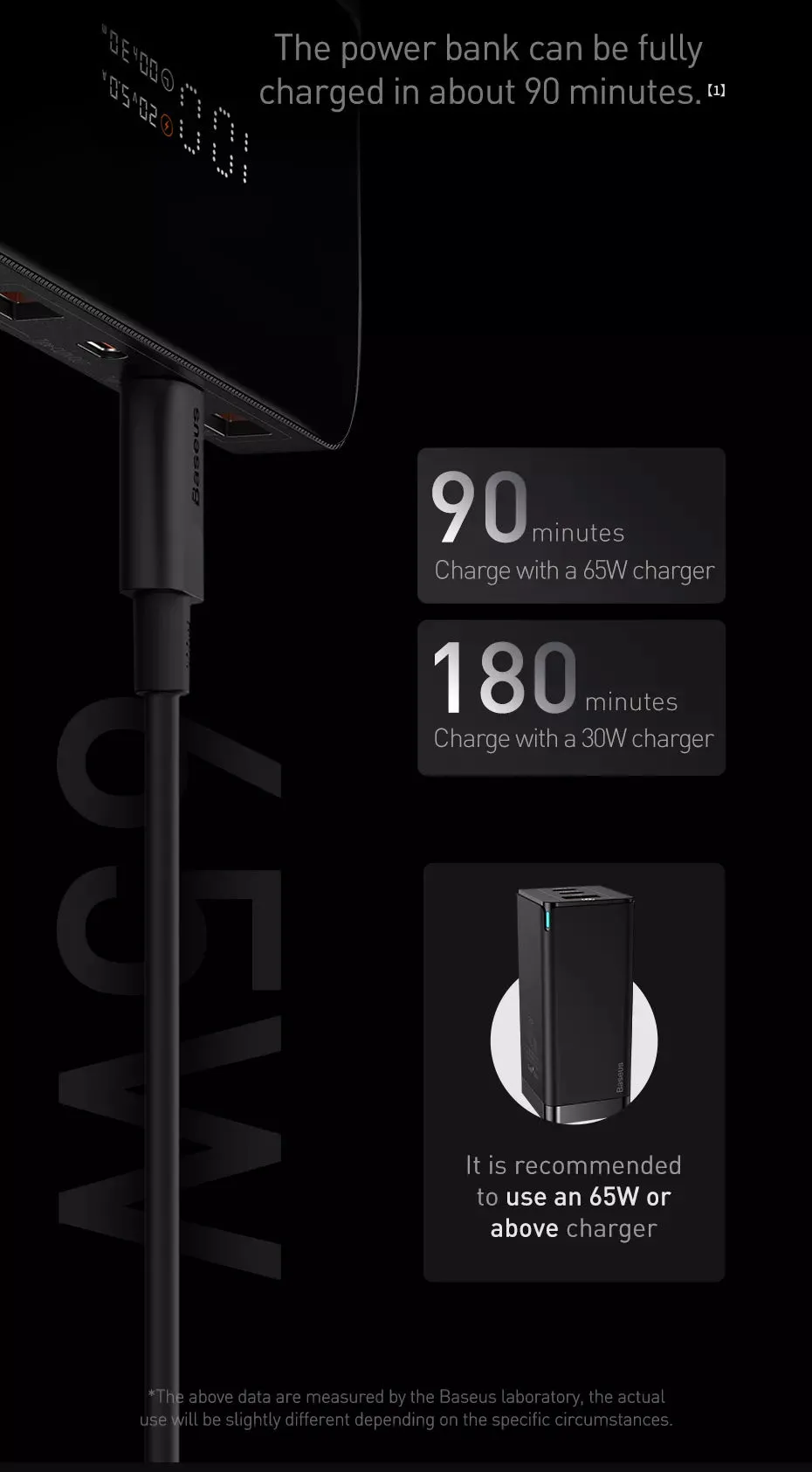 BASEUS Blade 100W 20000mAh Fast Charging Portable Power Bank
