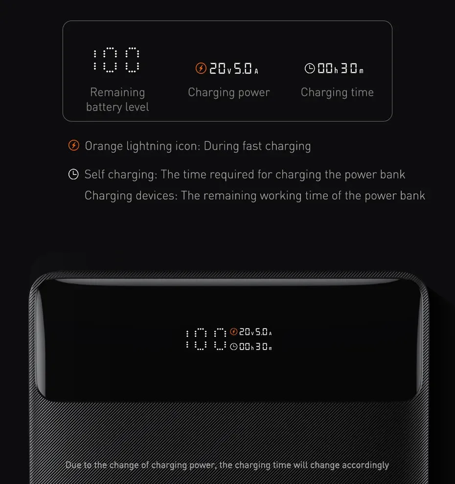 BASEUS Blade 100W 20000mAh Fast Charging Portable Power Bank