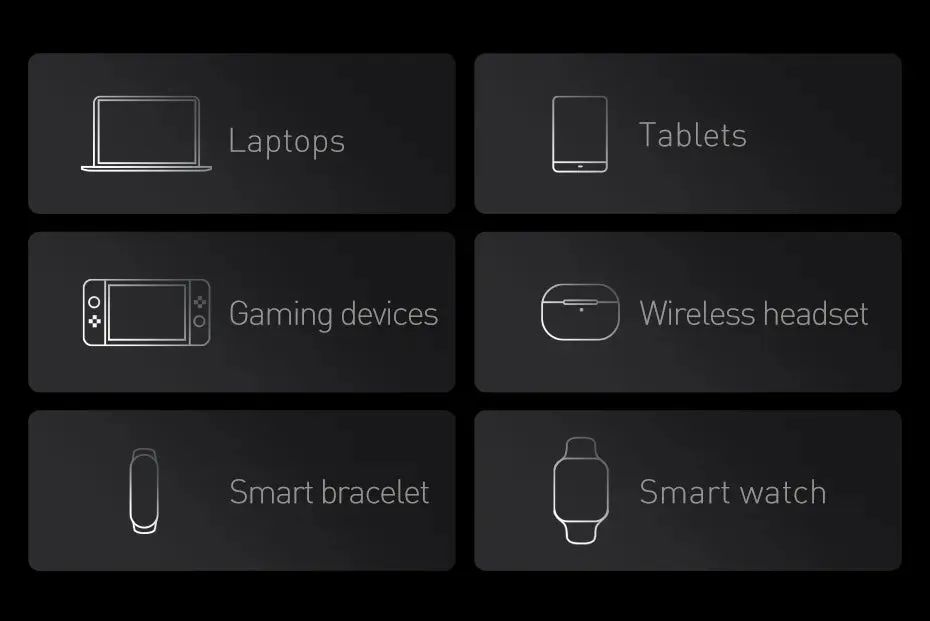 BASEUS Blade 100W 20000mAh Fast Charging Portable Power Bank