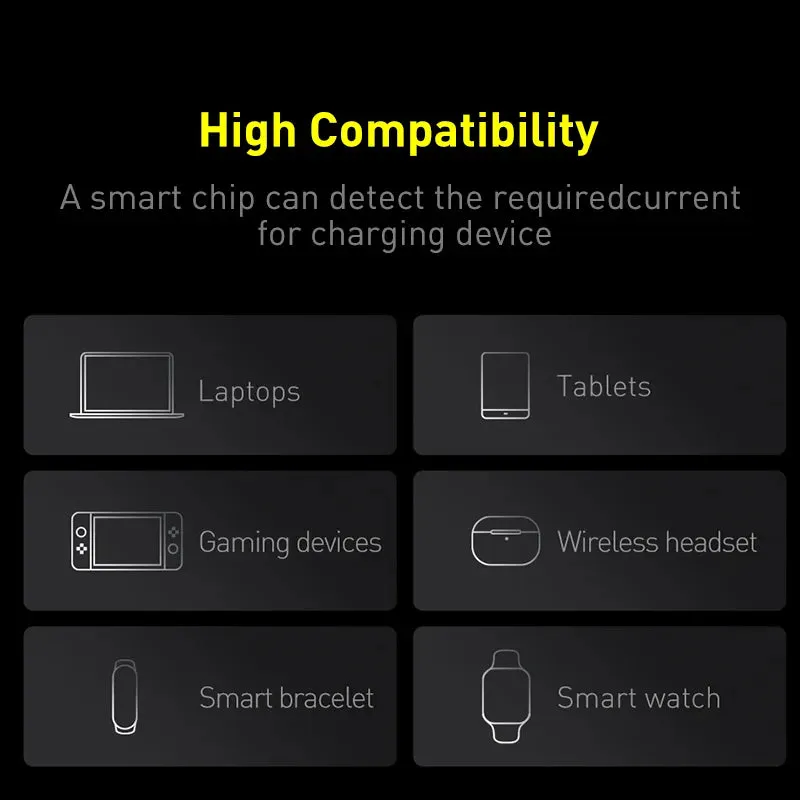 BASEUS Blade 100W 20000mAh Fast Charging Portable Power Bank
