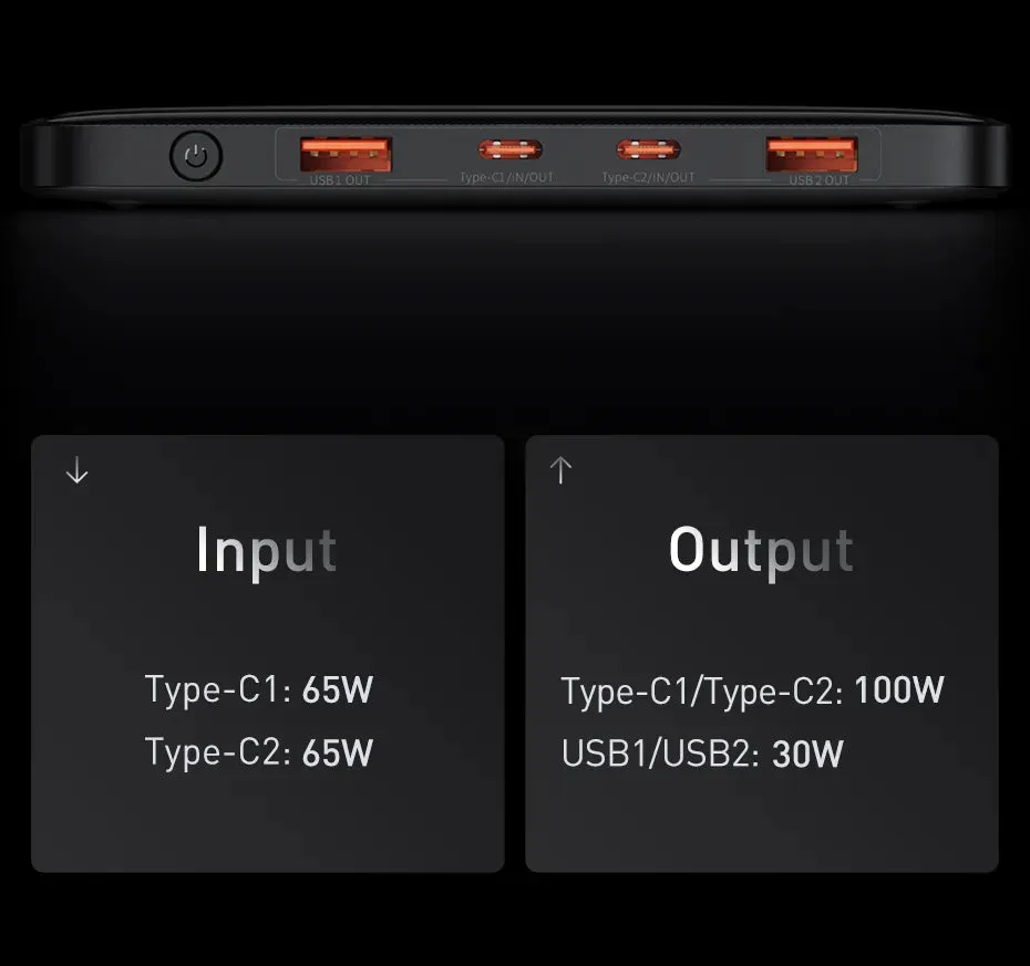BASEUS Blade 100W 20000mAh Fast Charging Portable Power Bank