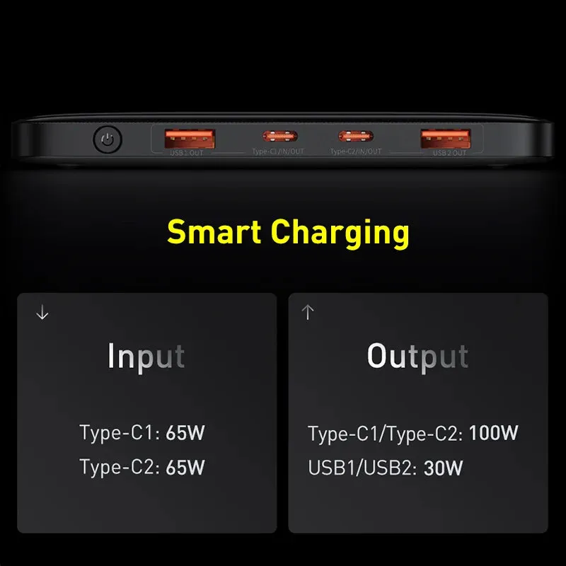 BASEUS Blade 100W 20000mAh Fast Charging Portable Power Bank