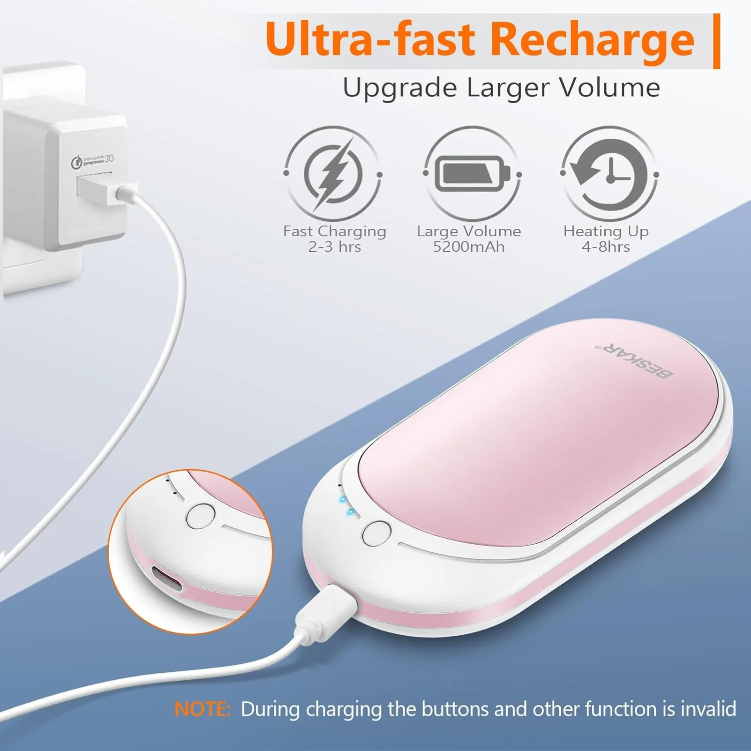 BESKAR Rechargeable Hand Warmer, 5200mAh Electric Hand Heater, Double-Sided Heating, USB Quick Charge, Portable Pocket Hand Warmer for Outdoor, Golf, Raynauds - Winter Gift