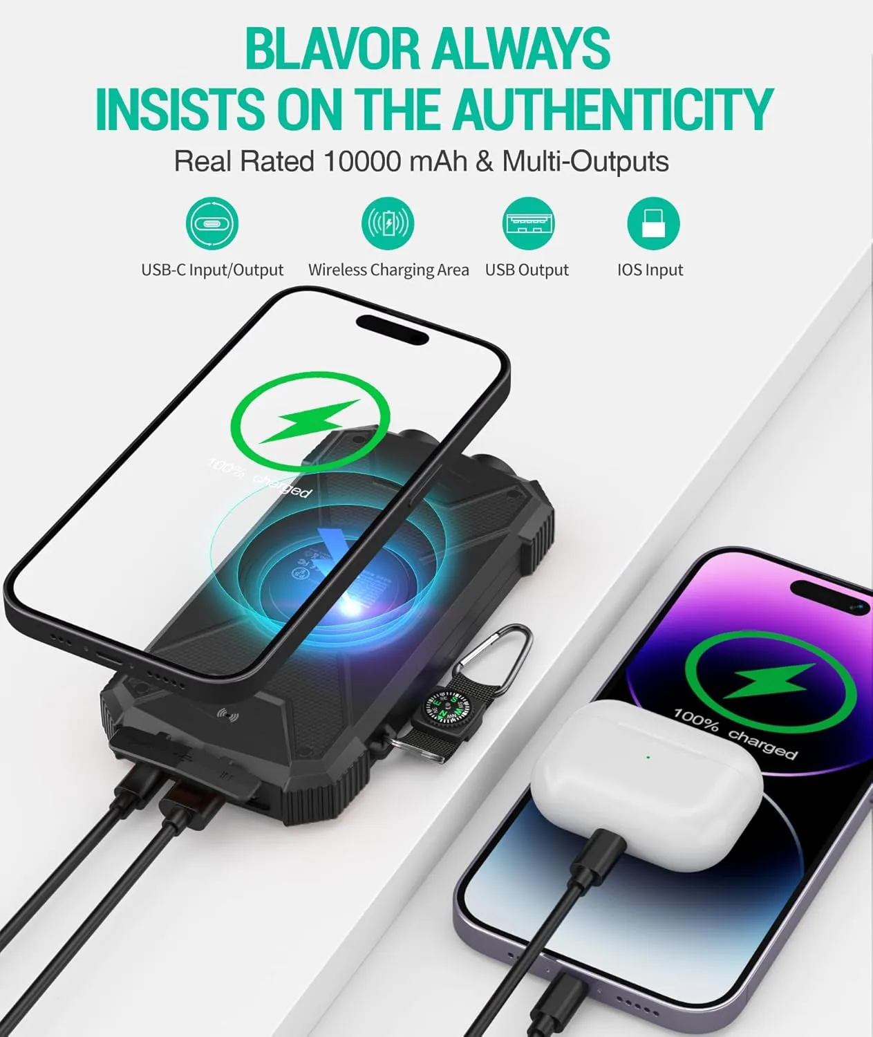 BLAVOR Solar Charger Power Bank 10,000Mah, Portable Wireless Charger, 20W Fast Charging External Battery Pack with USB C for Cell Phones, Solar Panel Charger with Dual Flashlight for Camping
