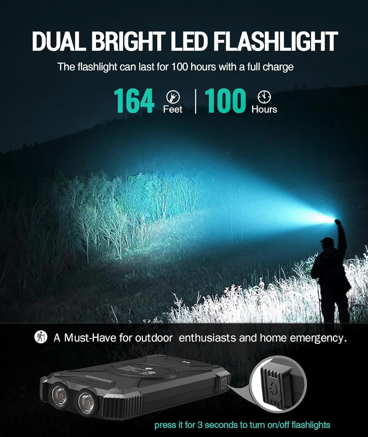 BLAVOR Solar Charger Power Bank 10,000Mah, Portable Wireless Charger, 20W Fast Charging External Battery Pack with USB C for Cell Phones, Solar Panel Charger with Dual Flashlight for Camping