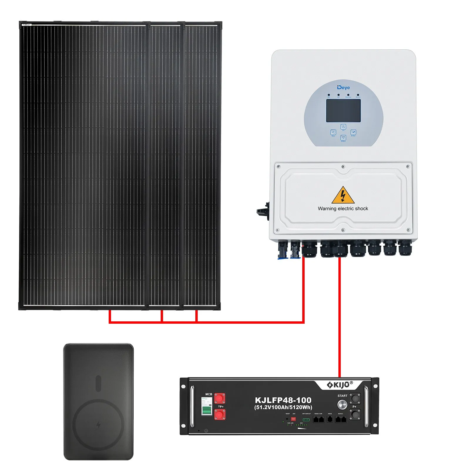 BUNDLE DEAL - Deye 5KW Inverter   KIJO 5120Wh Battery Module   3*200W Solar Panel   Power Bank
