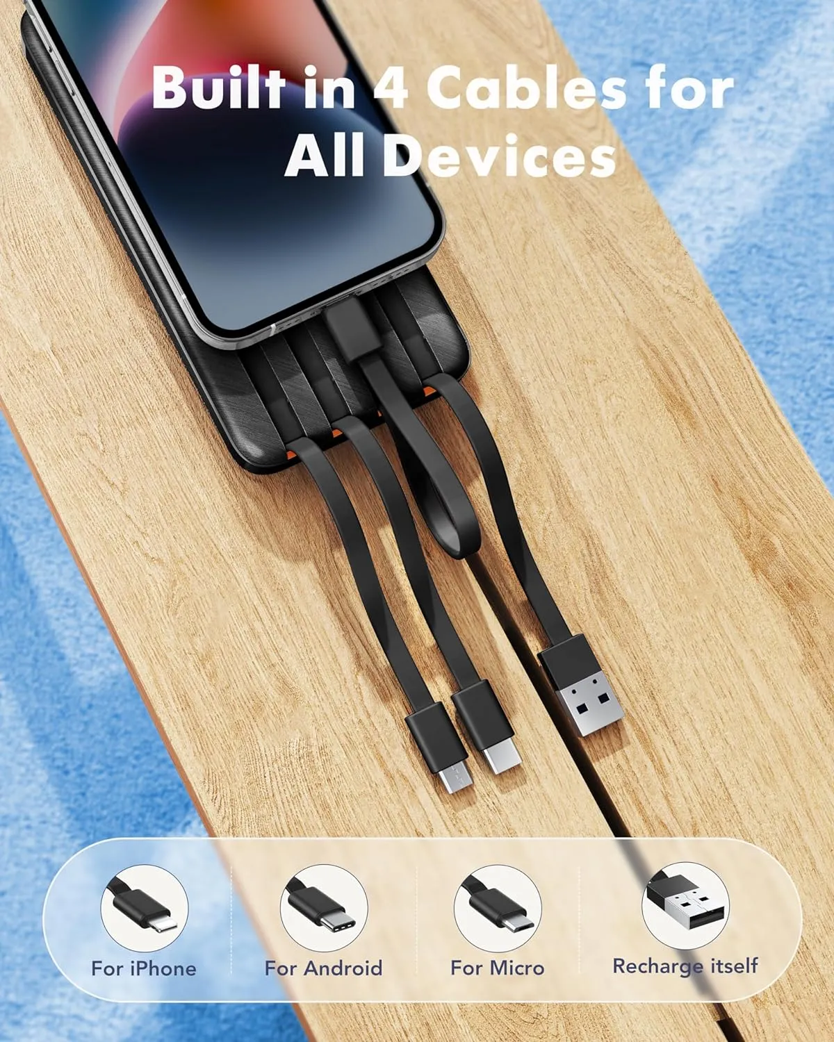 Charmast 20000mAh Portable Charger with 4 Built-in Cables & 6 Outputs, 20W Power Bank Fast Charging - USB C External Battery Pack for iPhone 16 15 14, Android, iPad, Tablet & More (Travel Essential)