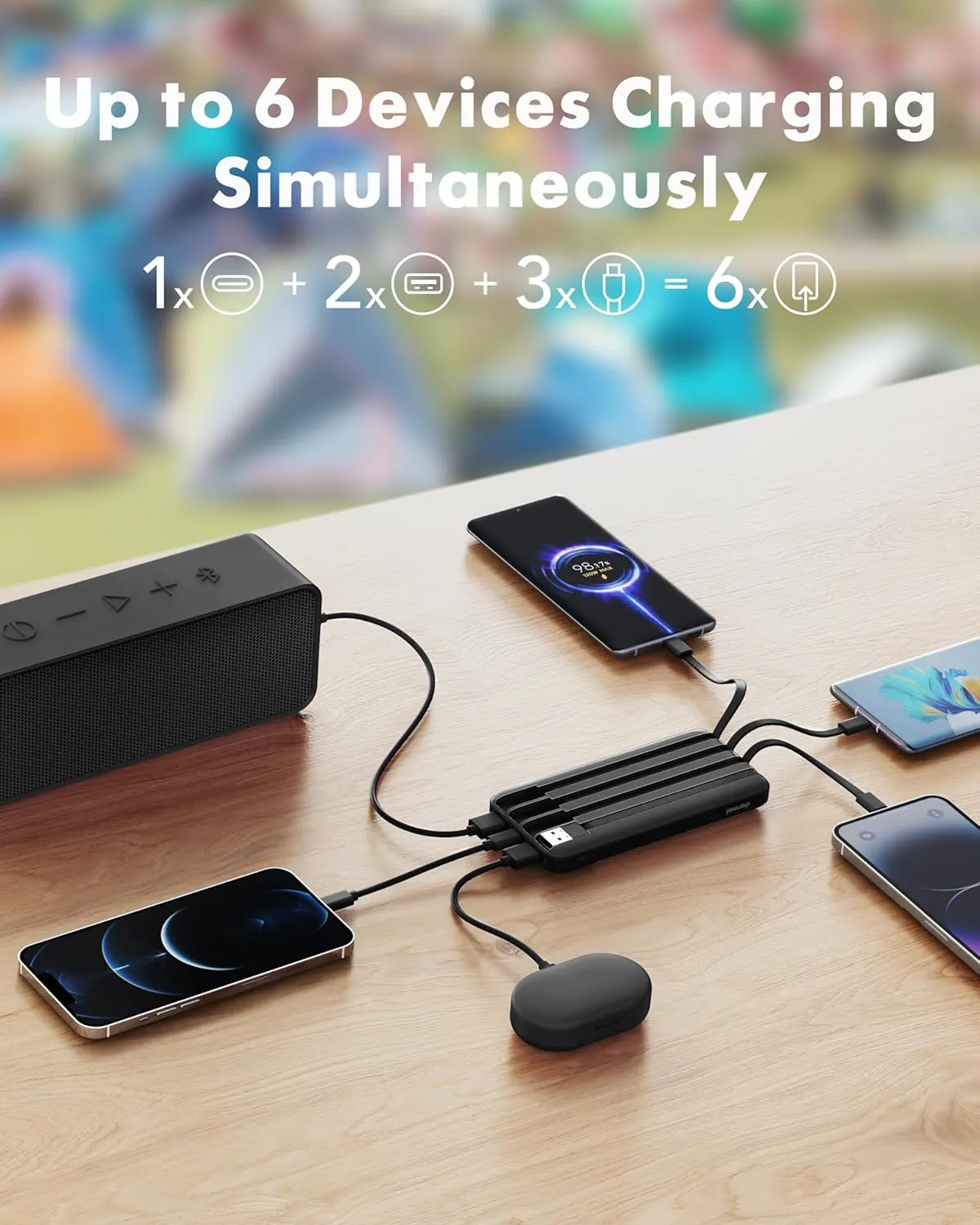 Charmast 20000mAh Portable Charger with 4 Built-in Cables & 6 Outputs, 20W Power Bank Fast Charging - USB C External Battery Pack for iPhone 16 15 14, Android, iPad, Tablet & More (Travel Essential)