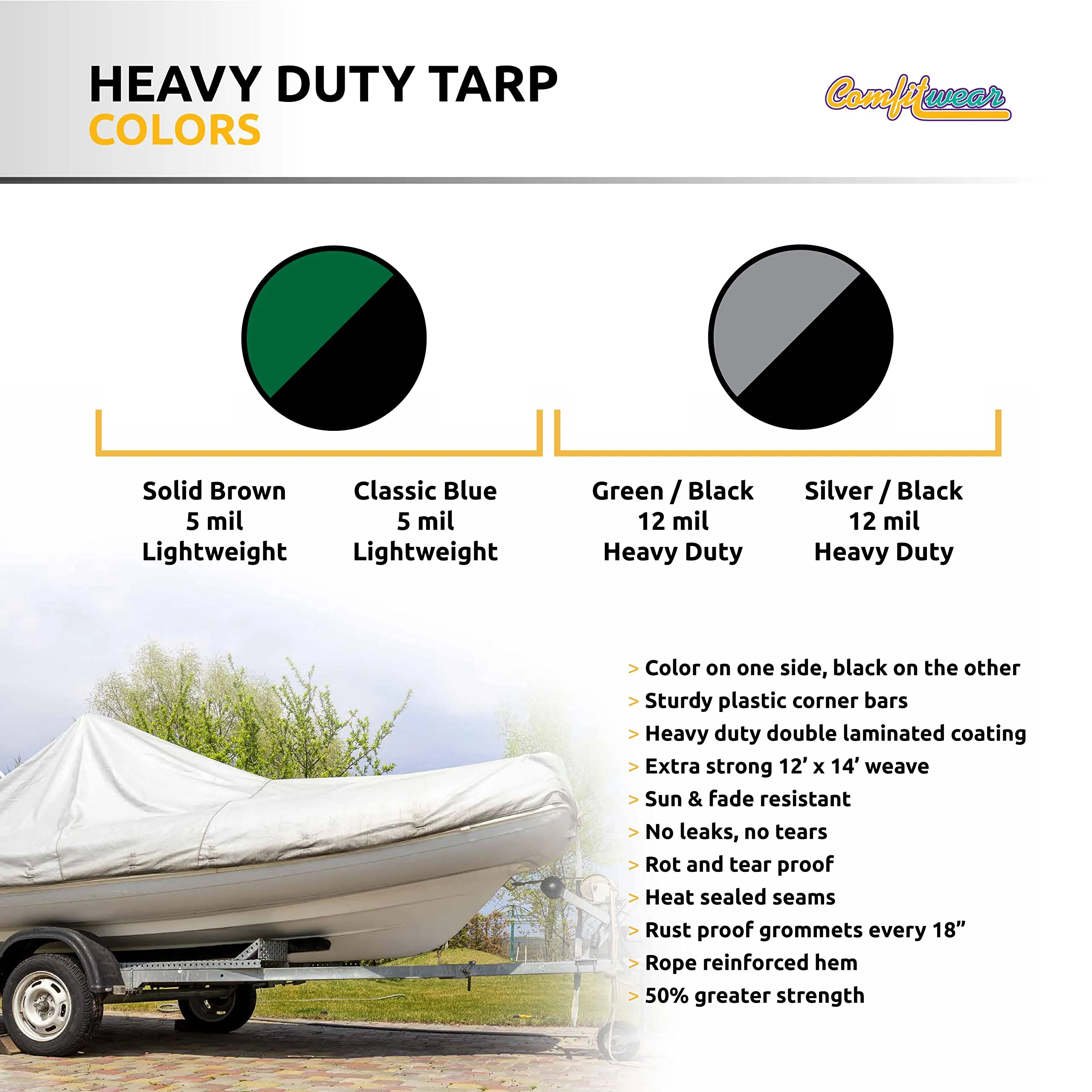 COMFITWEAR Super Heavy Duty Tarp Cover Reinforced Grommet Multi-Purpose Pool Cover Boat Tarp Camping Tarp UV Resistant Waterproof Tarpaulin Canopy Tent Waterproof Tarp Cover (Silver-Black, 20' X 40')