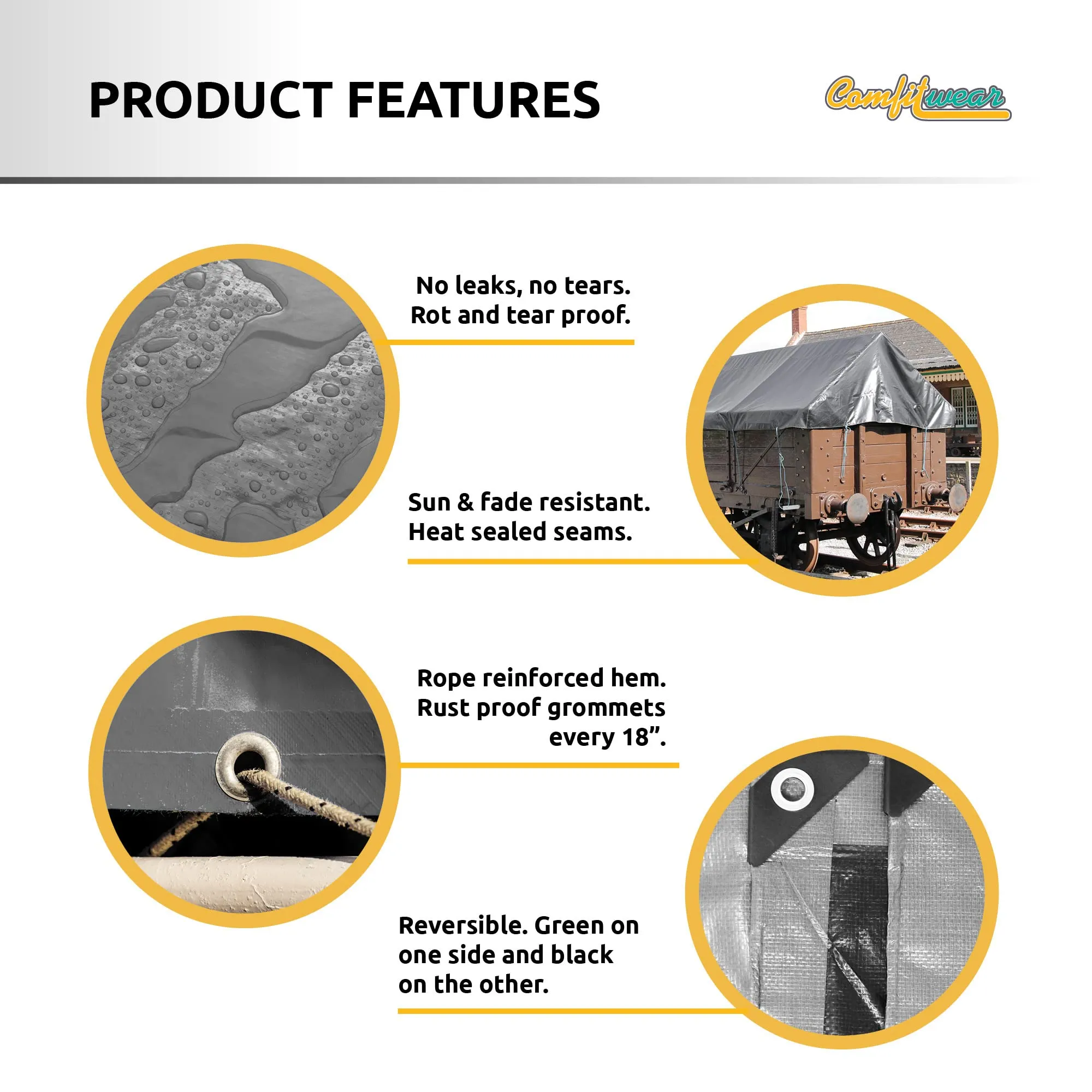 COMFITWEAR Super Heavy Duty Tarp Cover Reinforced Grommet Multi-Purpose Pool Cover Boat Tarp Camping Tarp UV Resistant Waterproof Tarpaulin Canopy Tent Waterproof Tarp Cover (Silver-Black, 20' X 40')