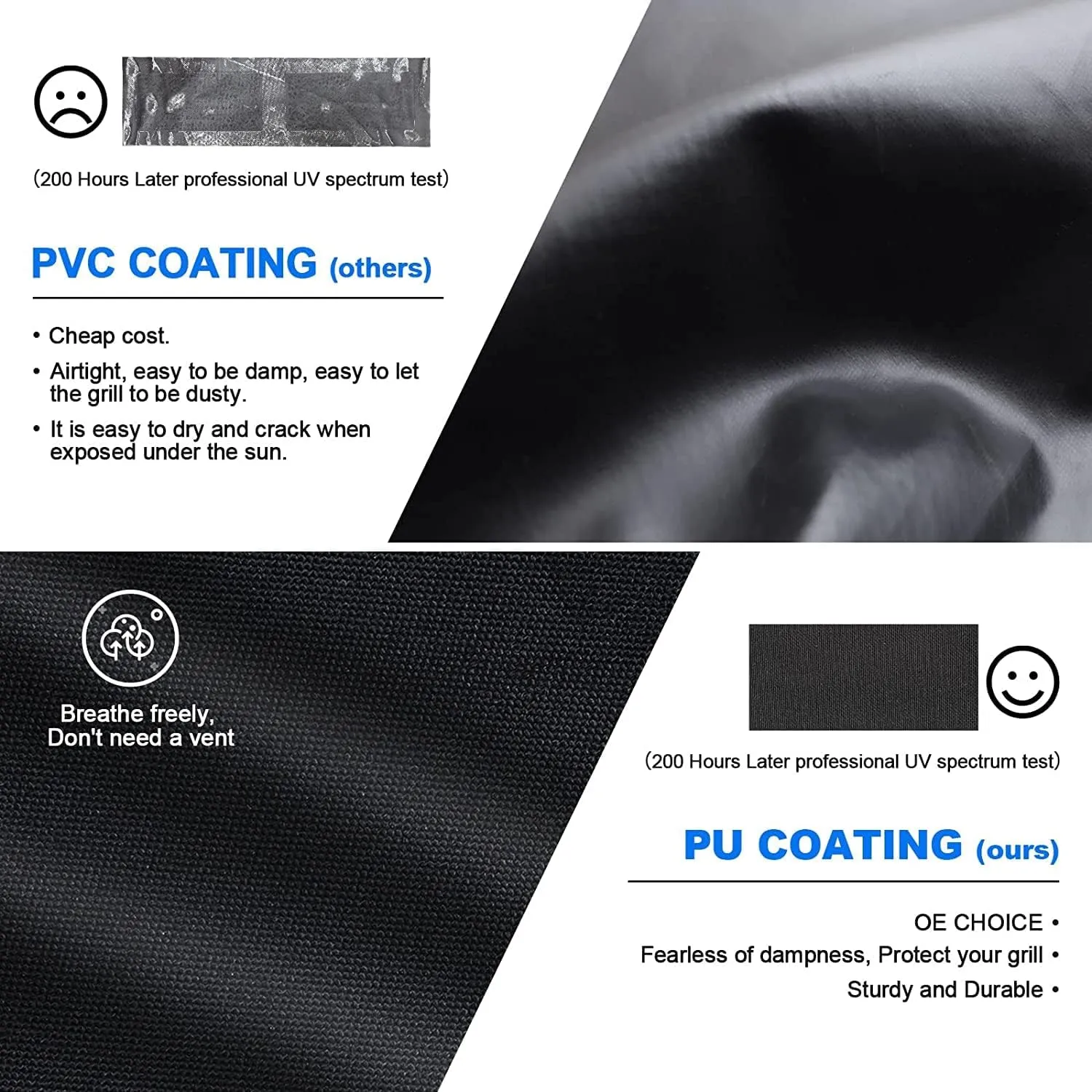 Comnova Grill Cover 30 Inch - 7105 BBQ Cover for Weber Spirit 210 Gas Grill Heavy Duty & Waterproof, Barbecue Cover for Weber Spirit E-210 Grill with Side Trays Fold Down (NOT Fit Spirit II E-210)