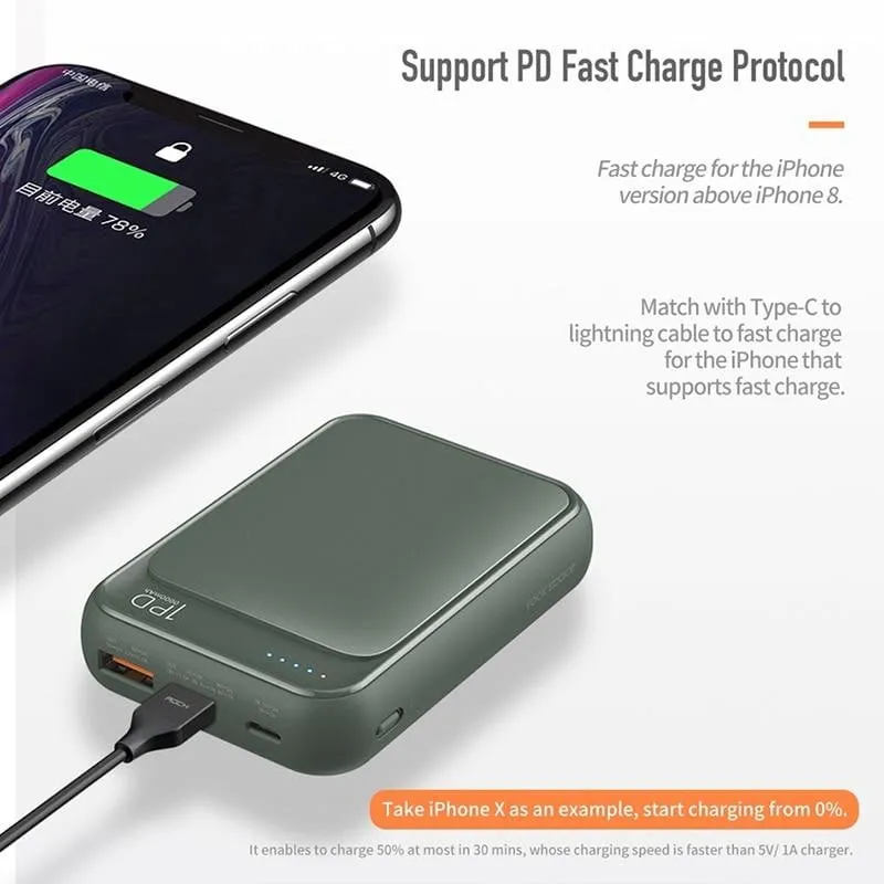 Compact Size Fast Charging Powerbank