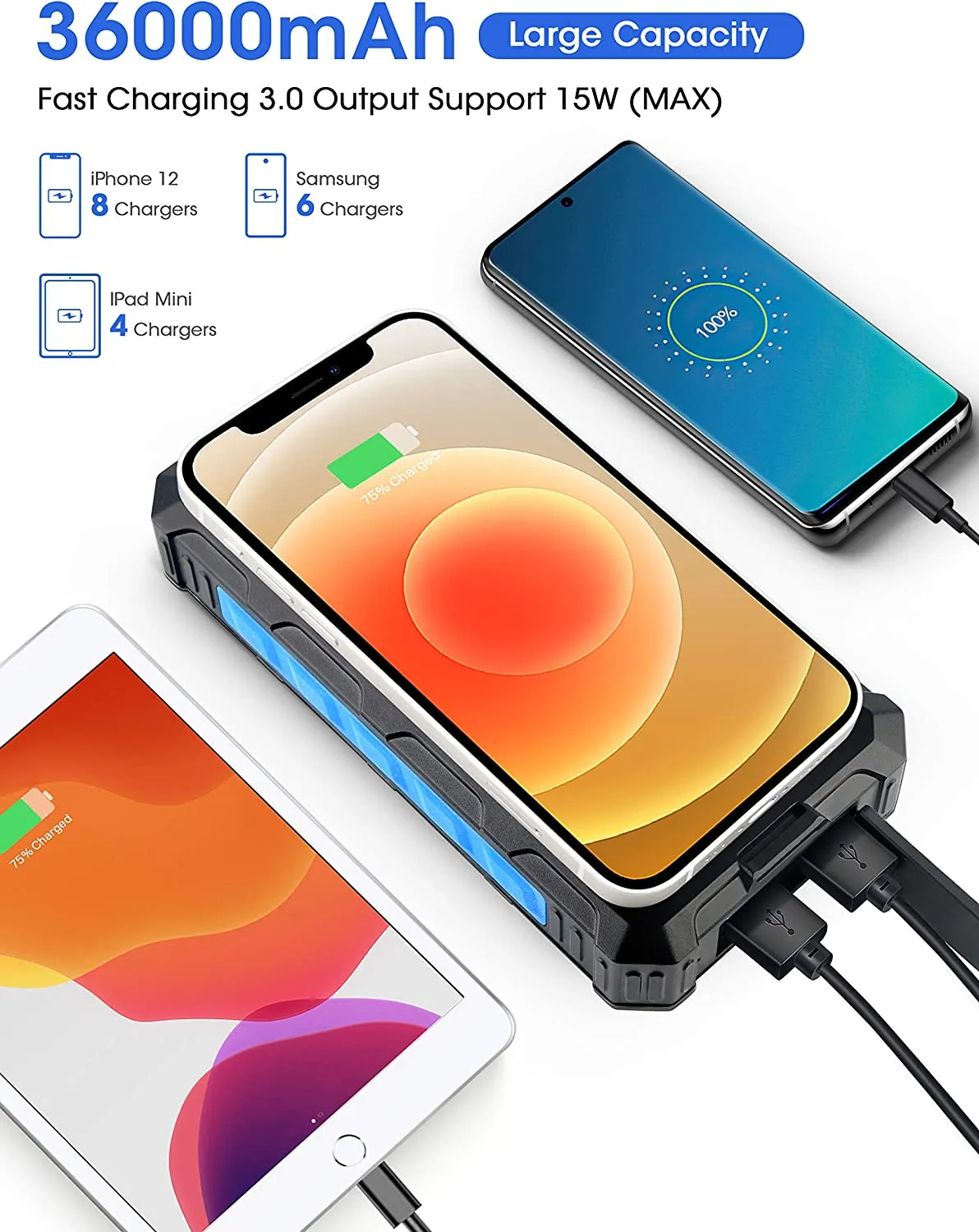 COOLWUFAN 36000mAh Solar Power Bank, Qi Wireless Solar Portable Charger with LED Flashlights, Dual Outputs & Inputs Huge Capacity Battery Pack for Outdoor Activities Camera Cell Phones Consoles MP3 MP4