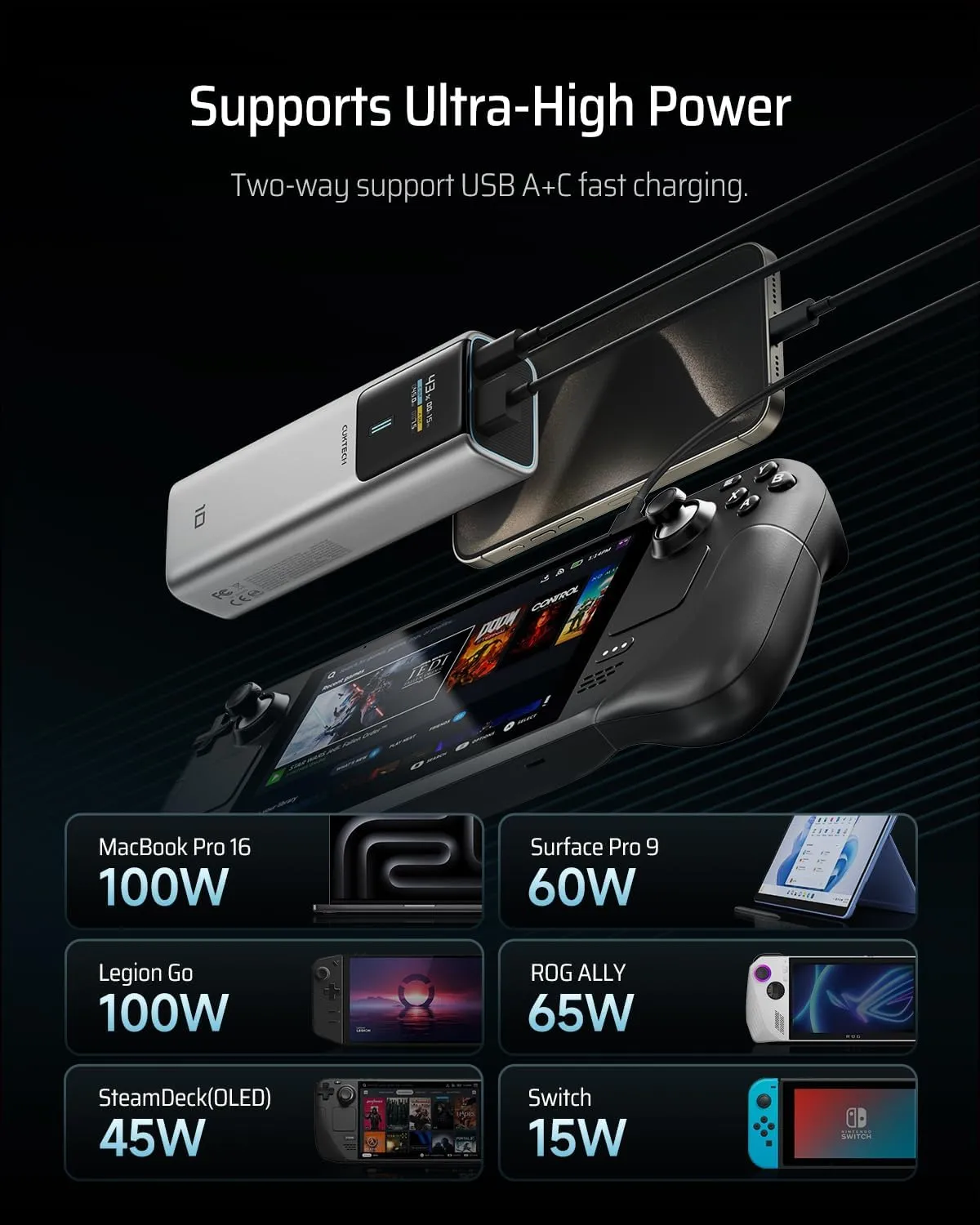 CUKTECH 10 Power Bank 10000mAh, 100W USB C Portable Charger with Smart Display, PD3.0 Fast Charging External Battery Pack for iPhone 16/15/14/13, Samsung, MacBook, Dell, Steam Deck and More