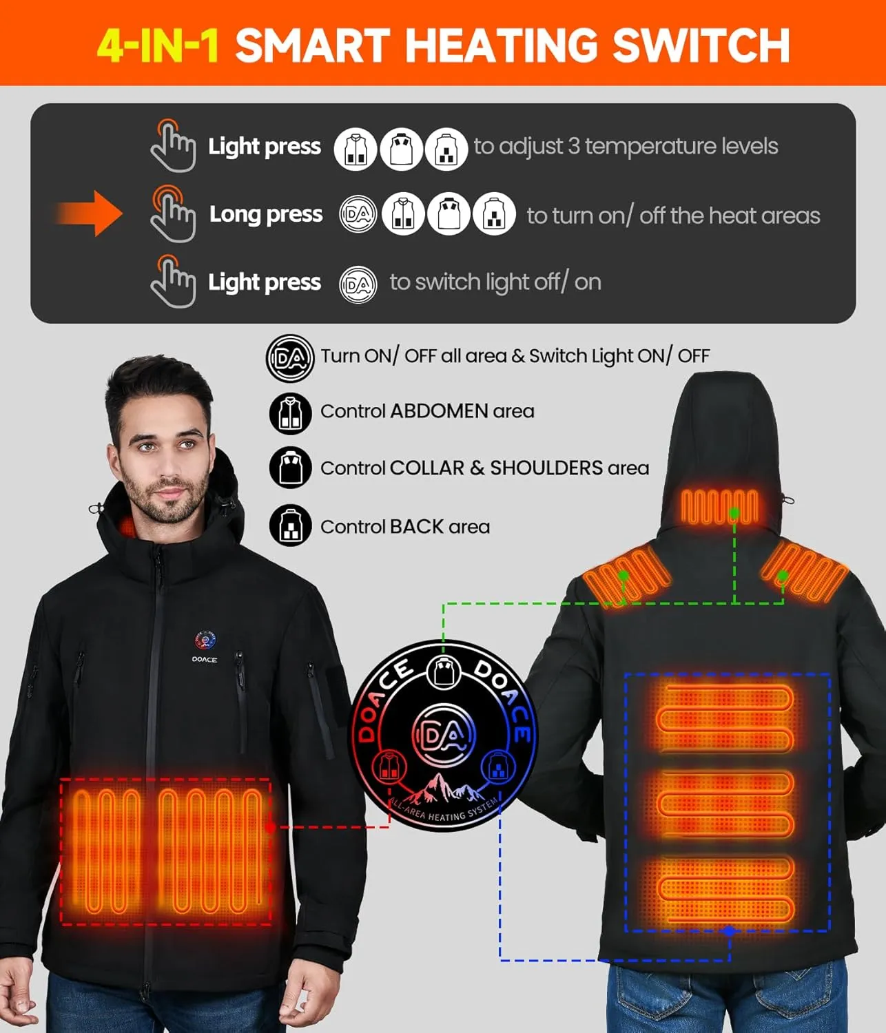 DOACE 12V Soft Shell Heated Jacket for Men and Women with14400mAh Battery Pack, Winter Outdoor Unisex Electric Heating Hoodie