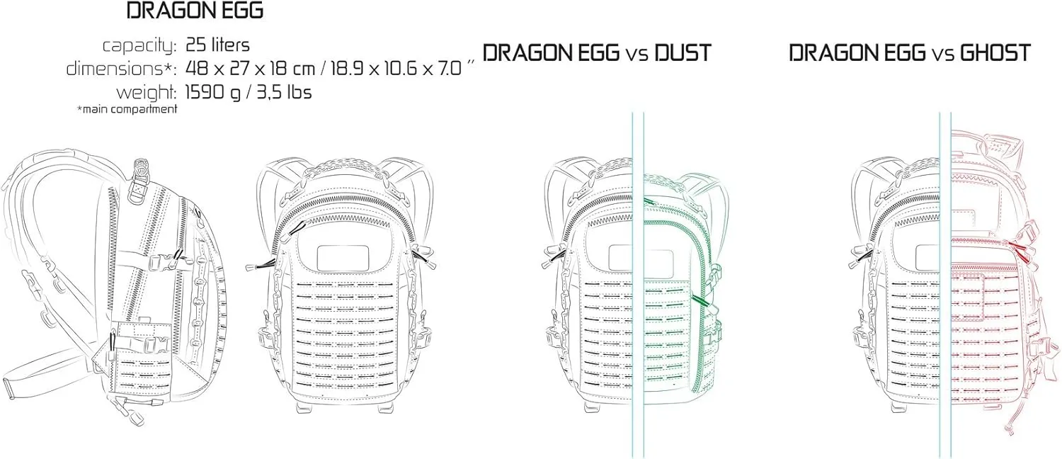 Dragon Egg Mk II Tactical Backpack Shadow Grey 25 Liter Capacity