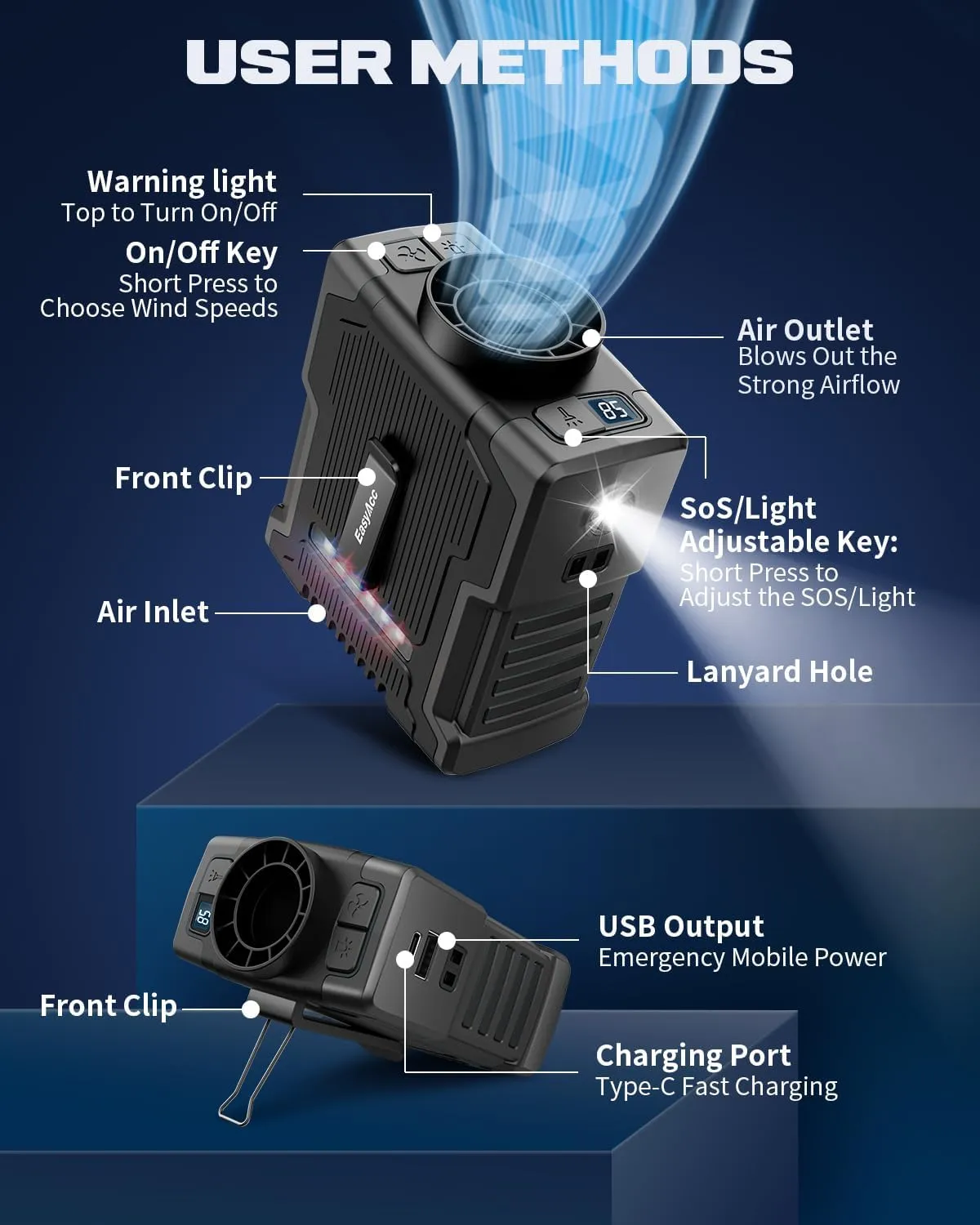 EasyAcc 10000 mAh Wasit Clip on Belt Fan, Portable Neck Fan, 20000RPM Strong Airflow, 10-24H Cooling Time, 3 Speeds, Flashlight Wearable Waist Fan for Outdoor Workers/Farms/Travel (with Lanyard)