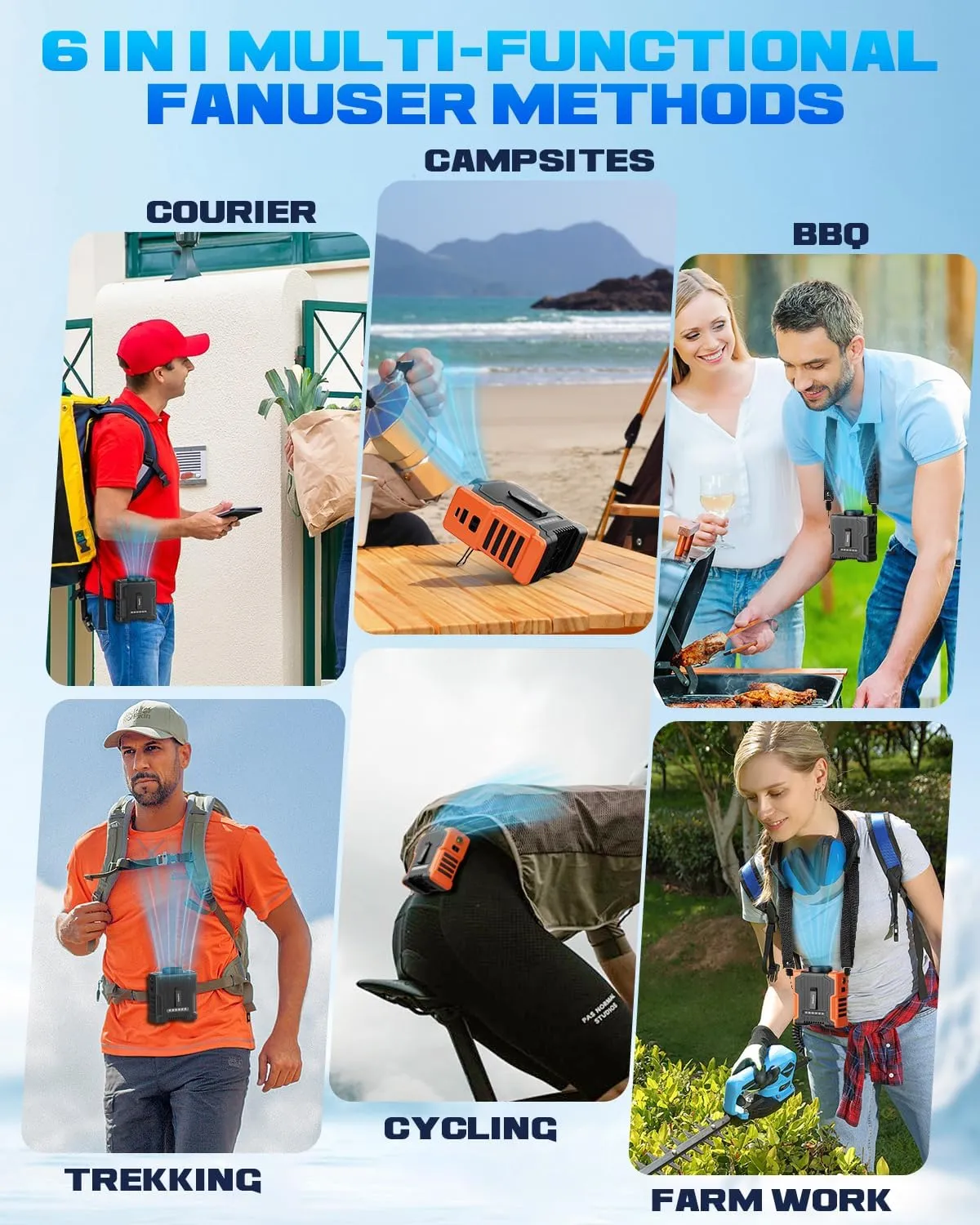 EasyAcc 10000 mAh Wasit Clip on Belt Fan, Portable Neck Fan, 20000RPM Strong Airflow, 10-24H Cooling Time, 3 Speeds, Flashlight Wearable Waist Fan for Outdoor Workers/Farms/Travel (with Lanyard)
