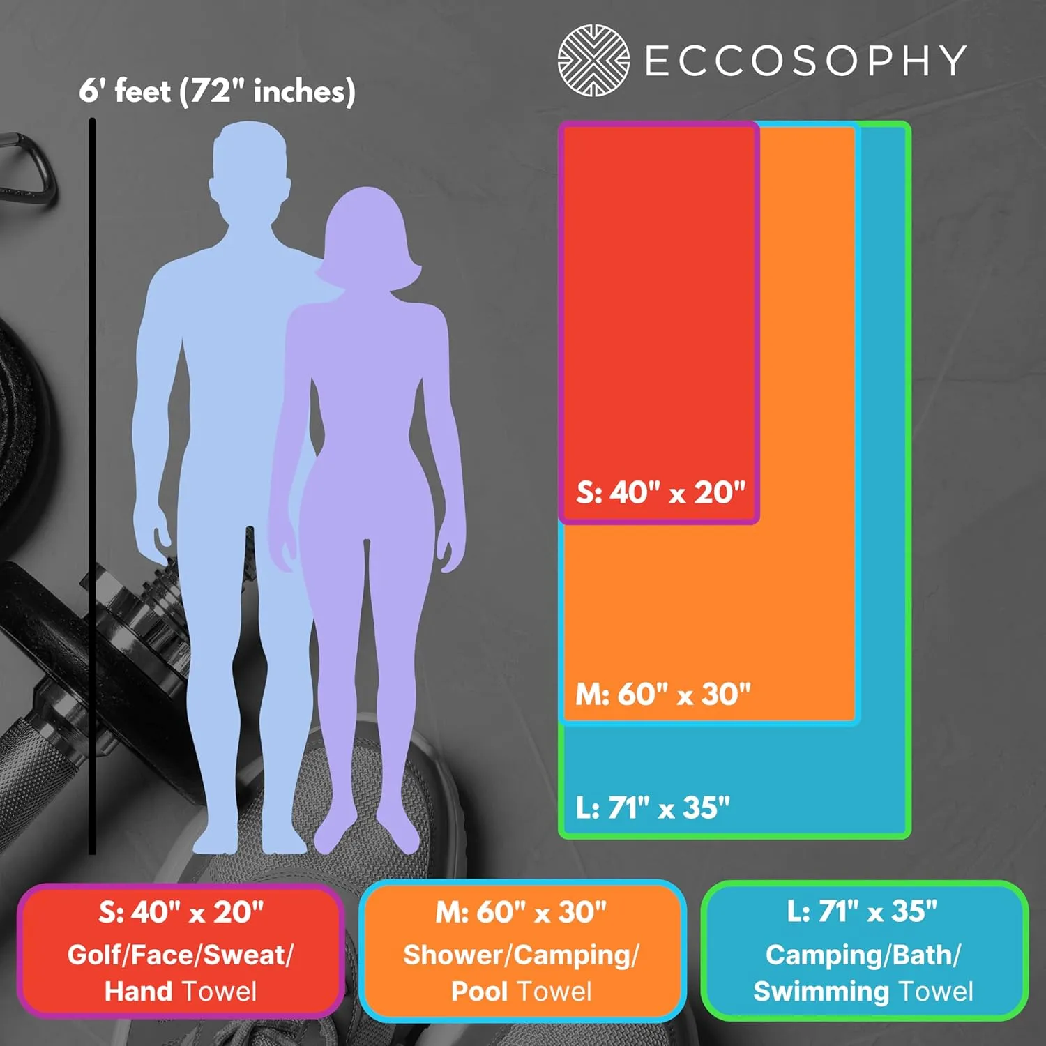 ECCOSOPHY Microfiber Beach Towel – Quick Dry, Highly Absorbent, Lightweight – Ideal for Travel, Pool, Yoga, Fitness & Outdoor Adventures – 71x35 Charcoal