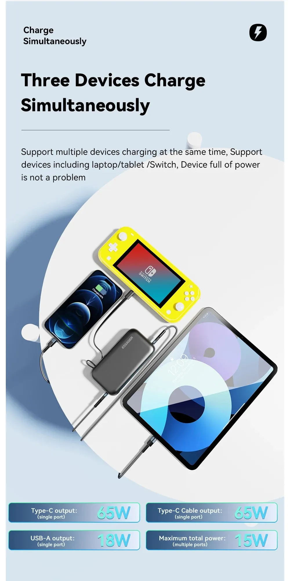 ESSAGER 65W 15000mAh Quick Charging Portable Power Bank
