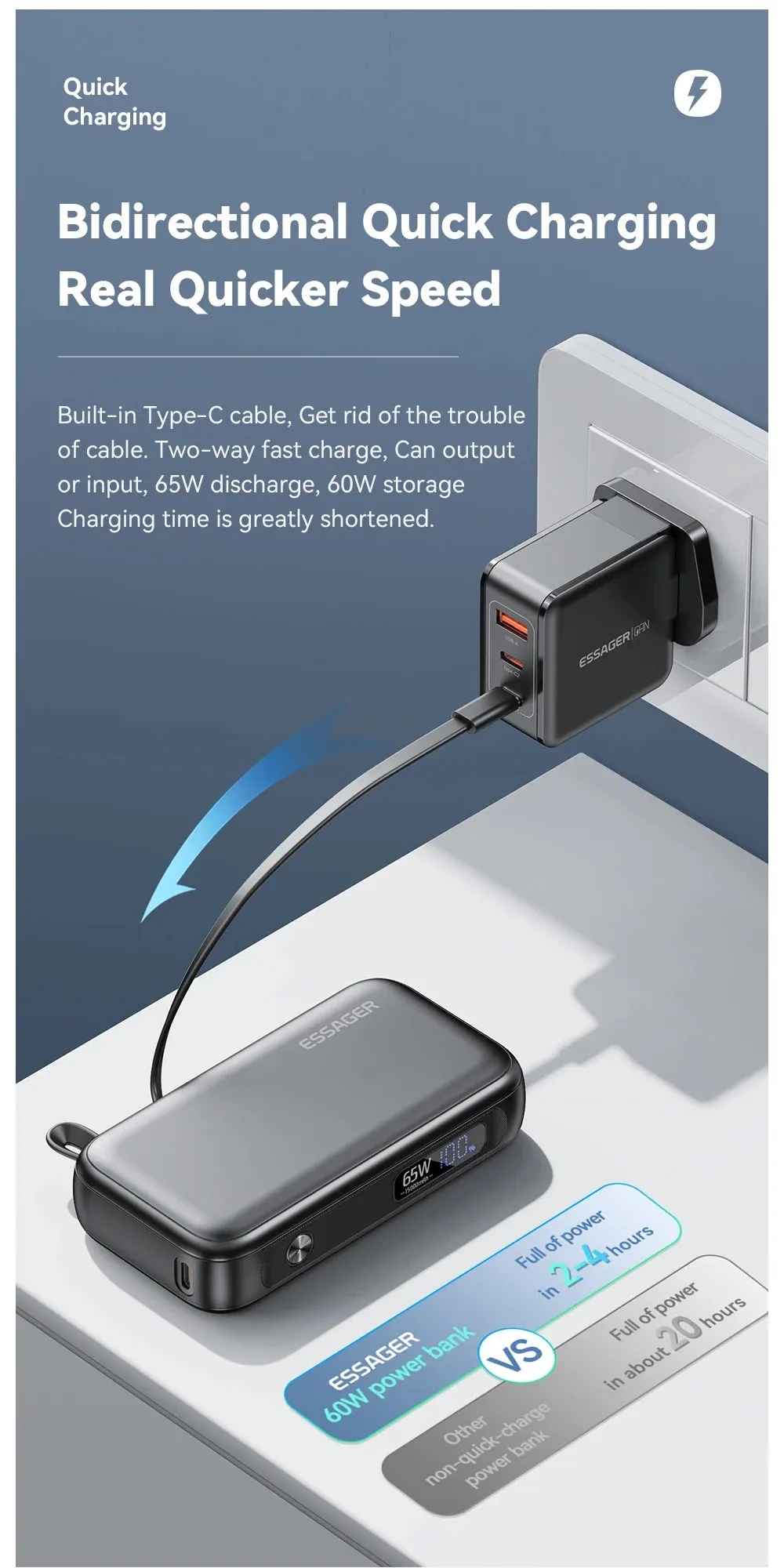 ESSAGER 65W 15000mAh Quick Charging Portable Power Bank