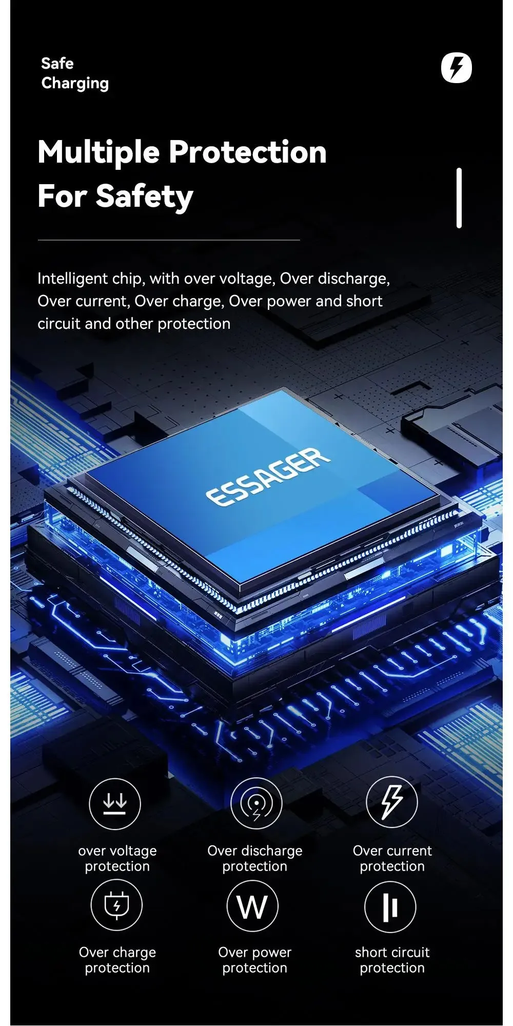 ESSAGER 65W 15000mAh Quick Charging Portable Power Bank
