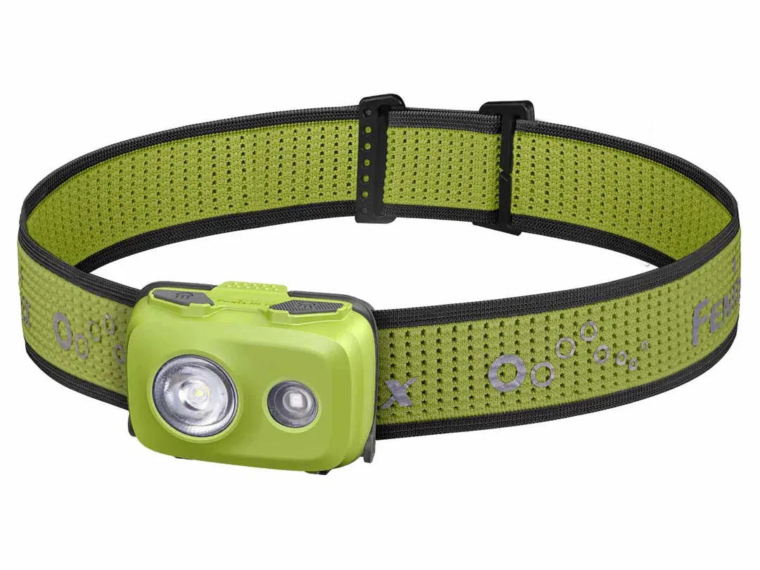 Fenix HL16 Headlamp